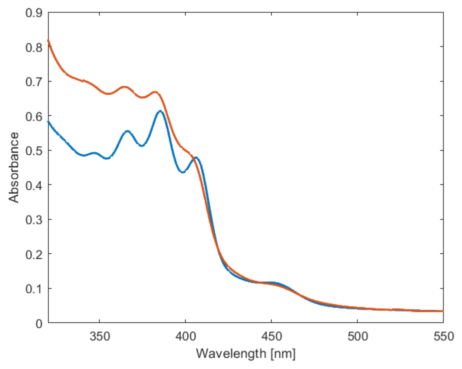 Polymers 16 00967 g011