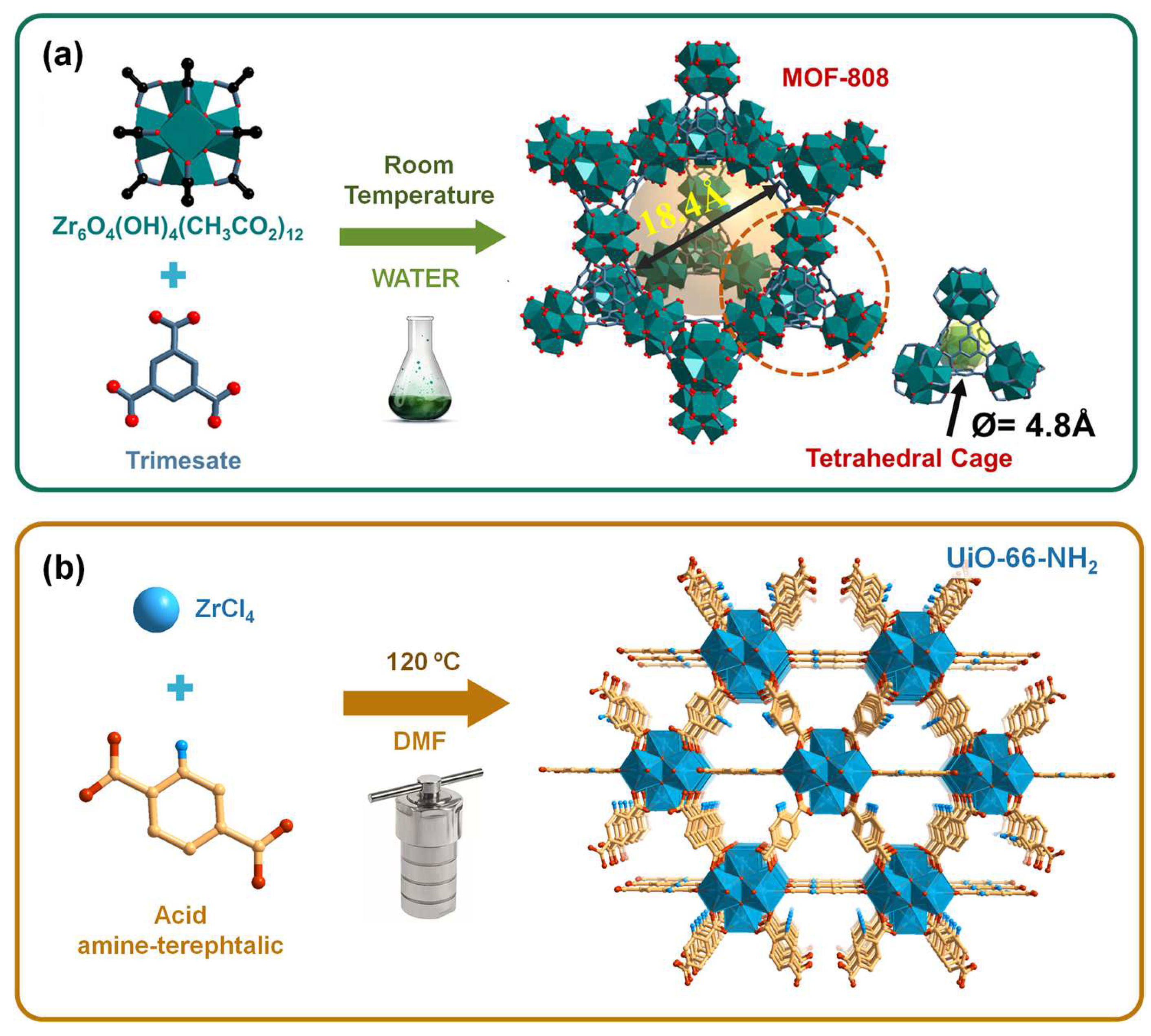 Polymers 16 00968 g004