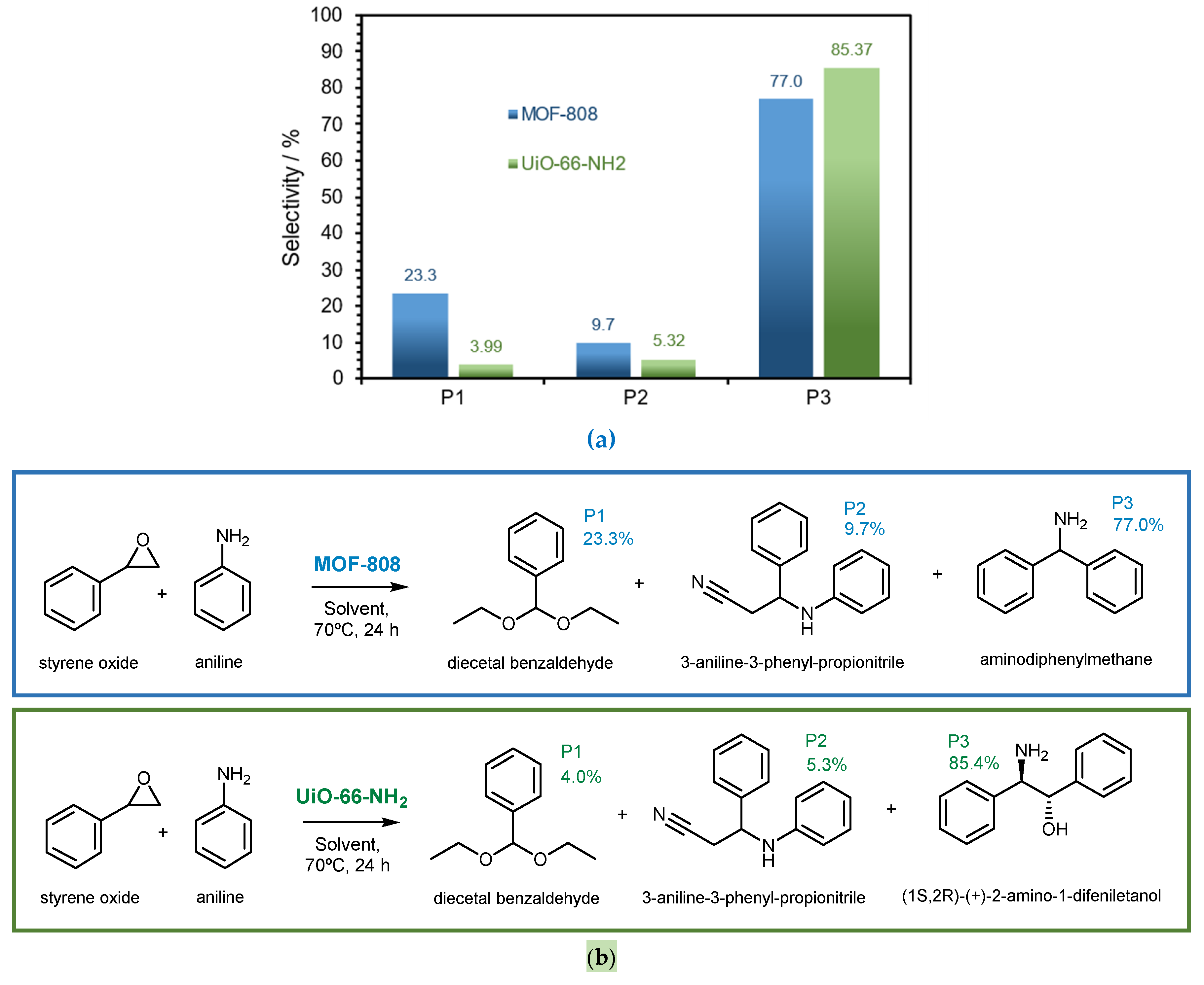 Polymers 16 00968 g008