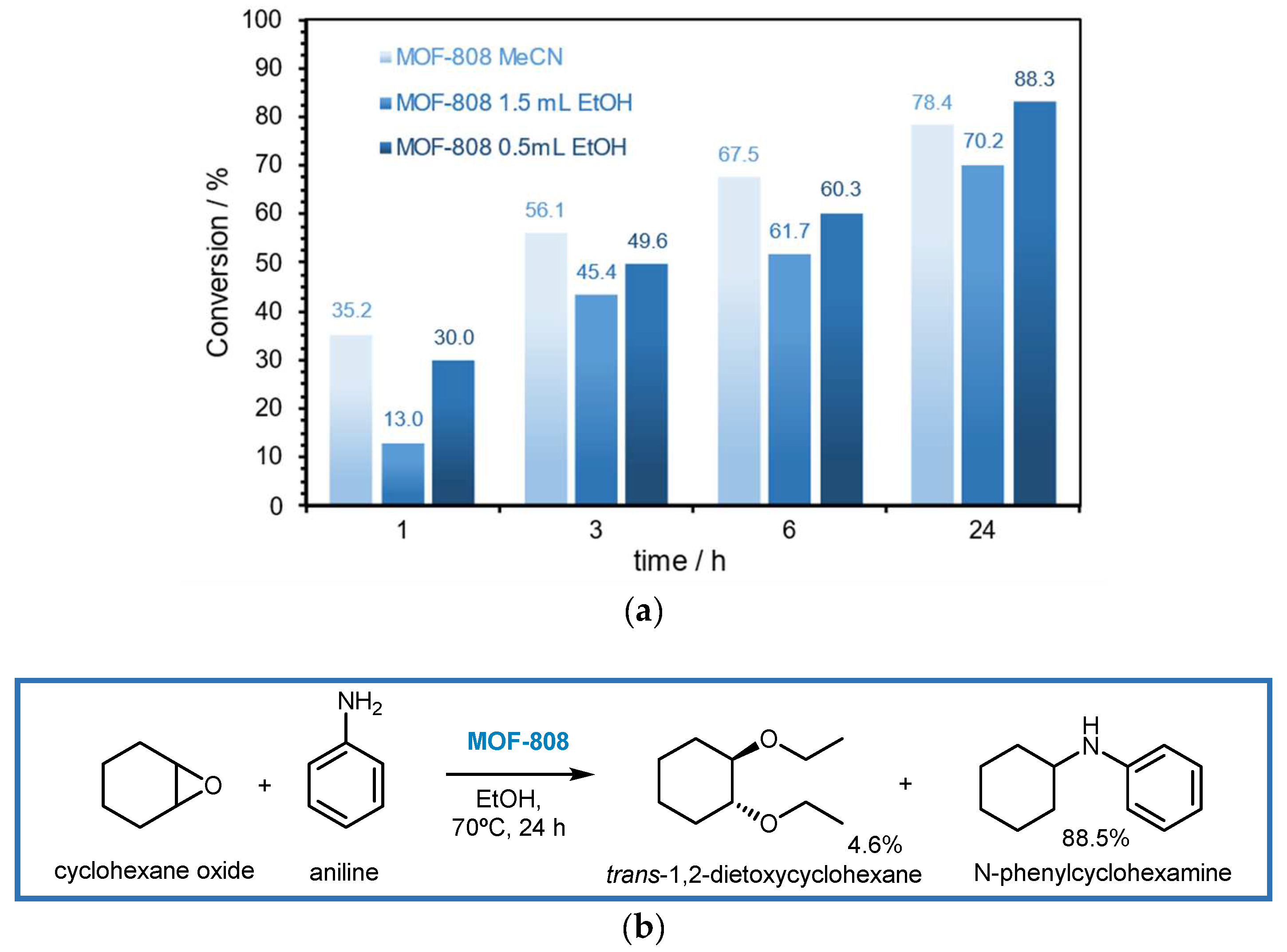 Polymers 16 00968 g009