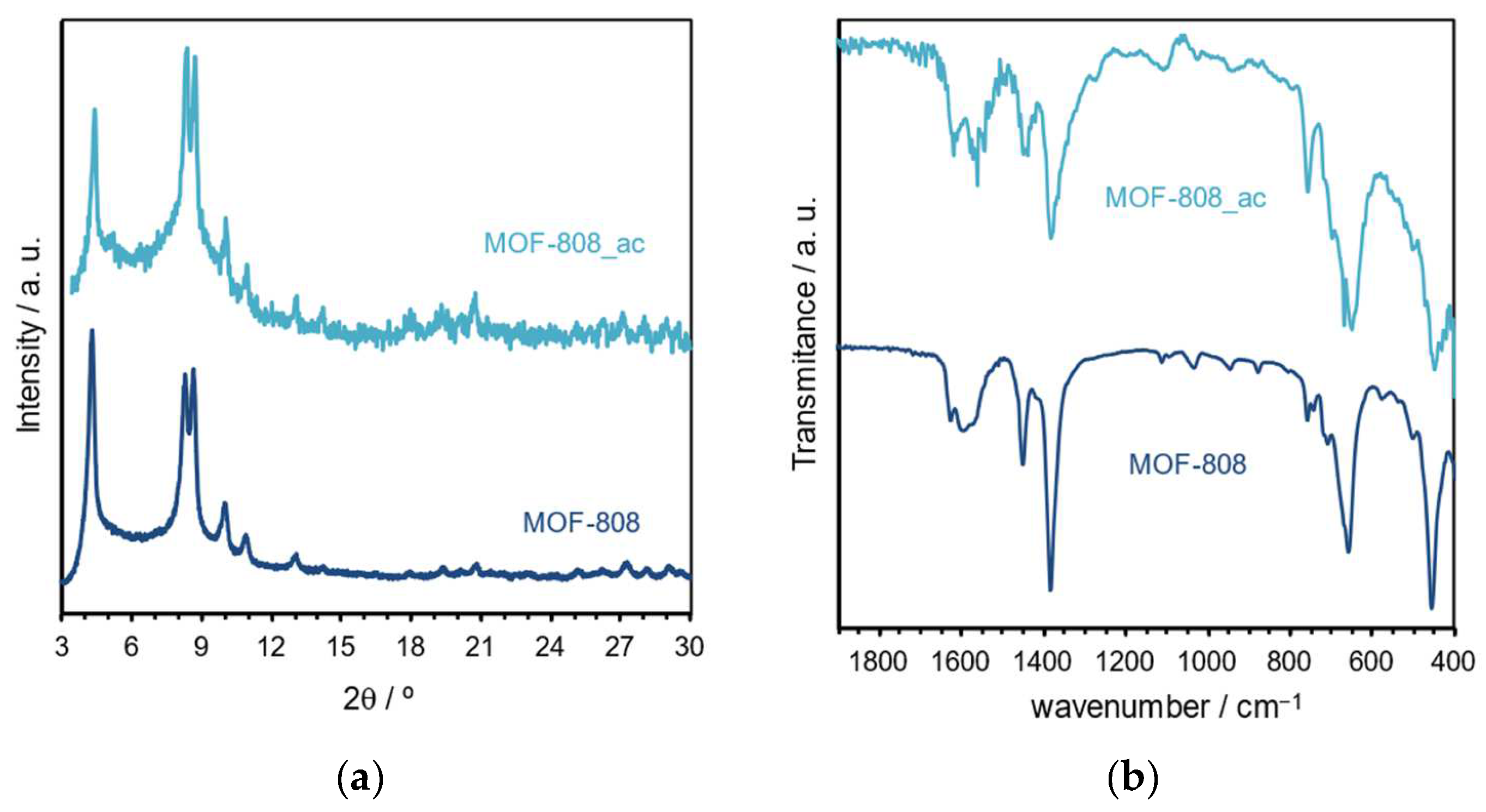 Polymers 16 00968 g011