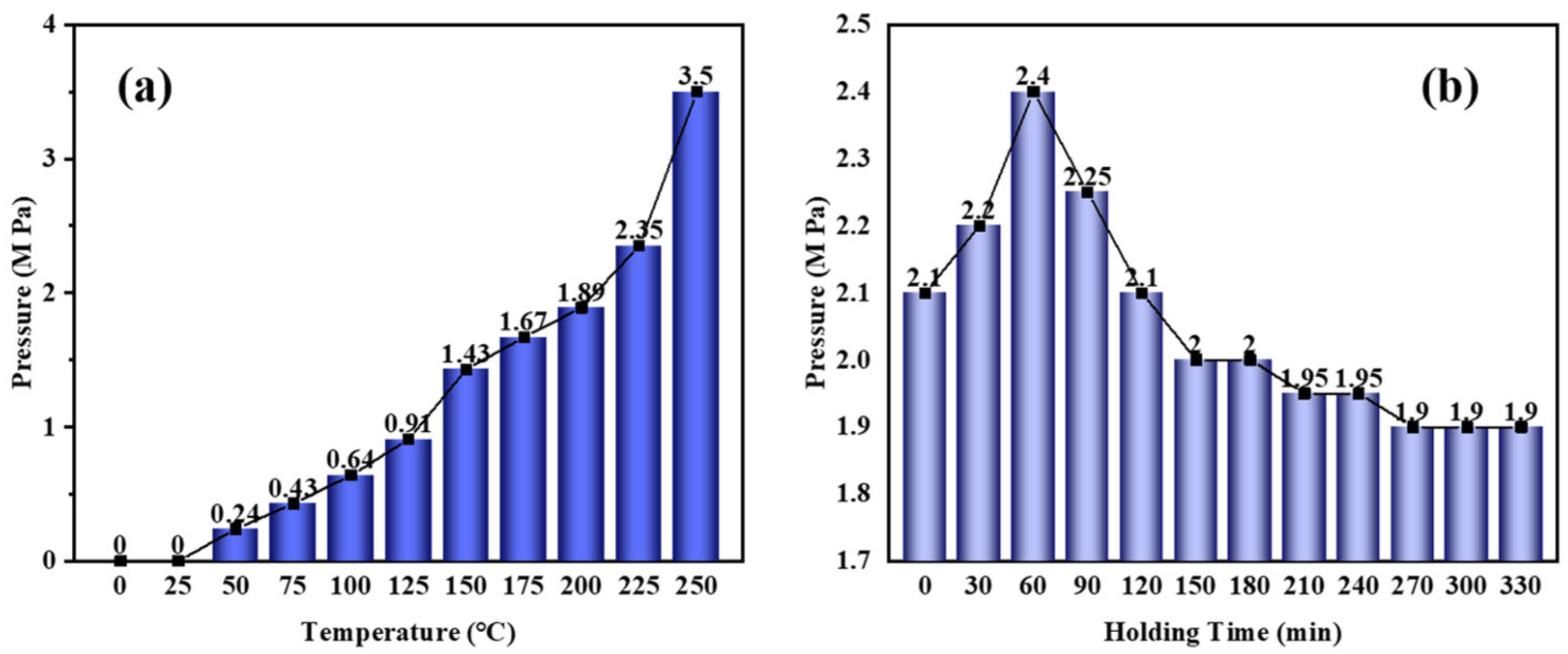 Polymers 16 00970 g001