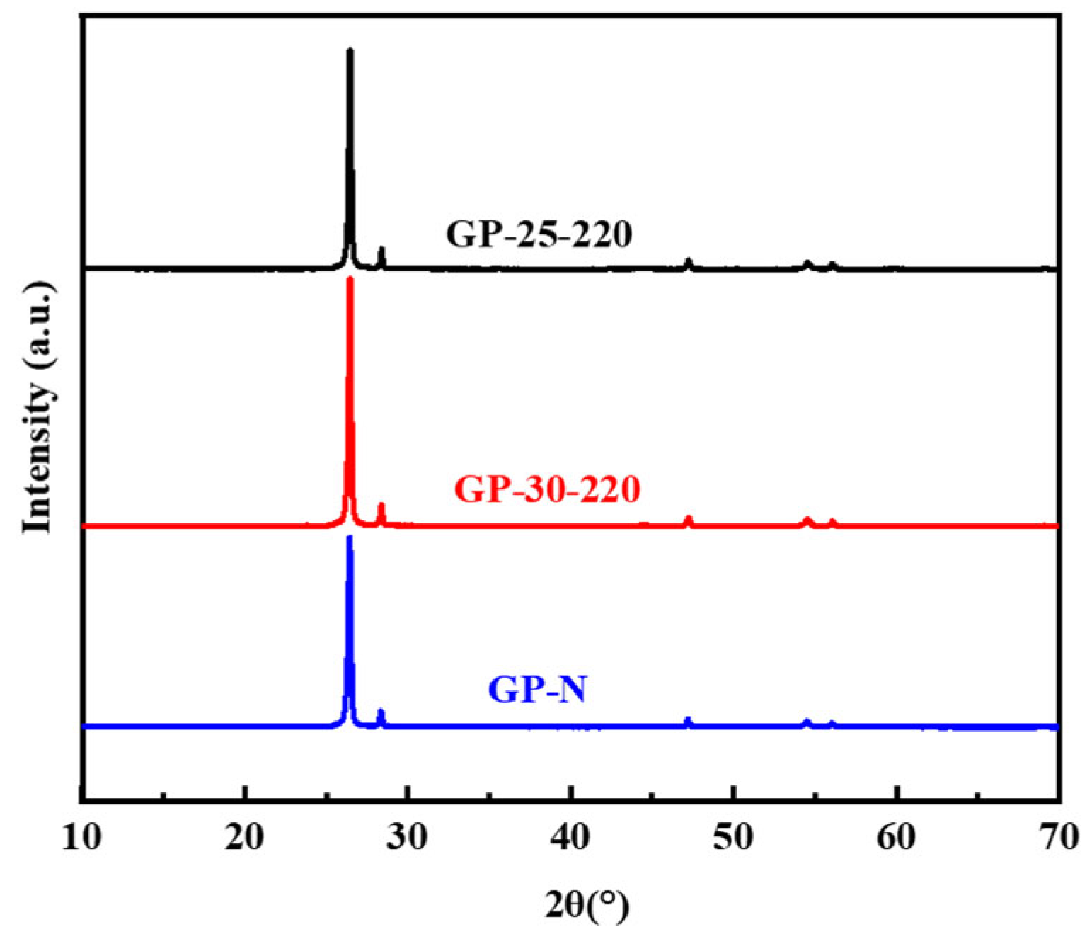 Polymers 16 00970 g005