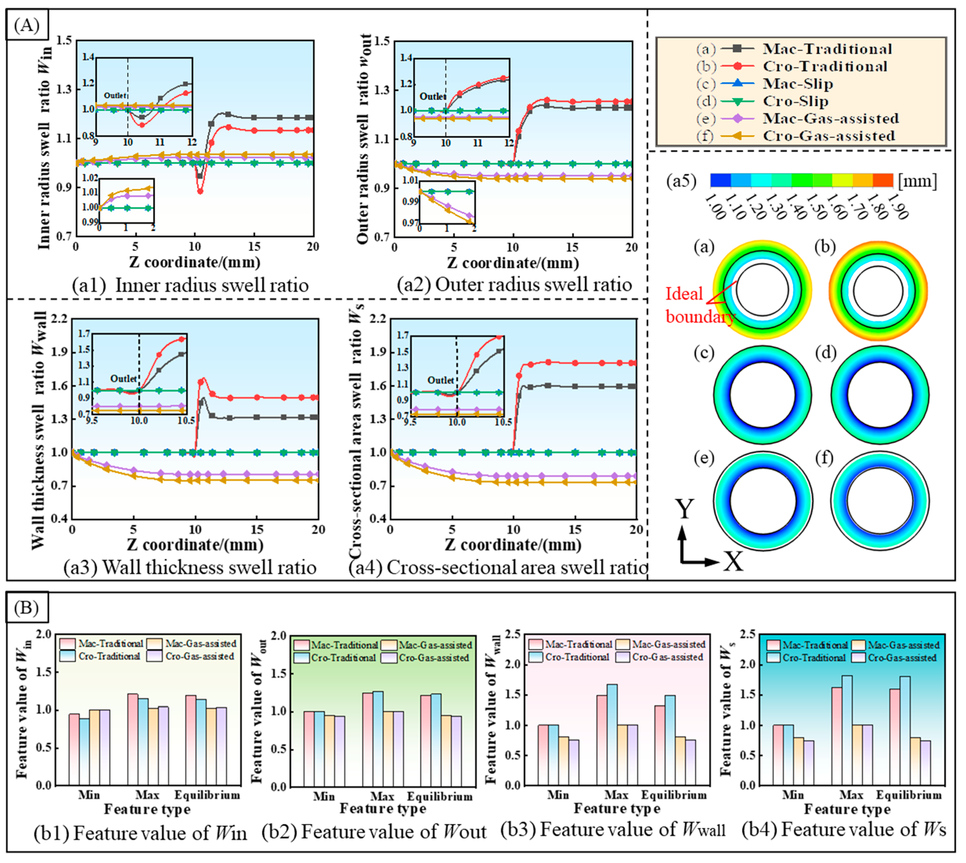 Polymers 16 00973 g002