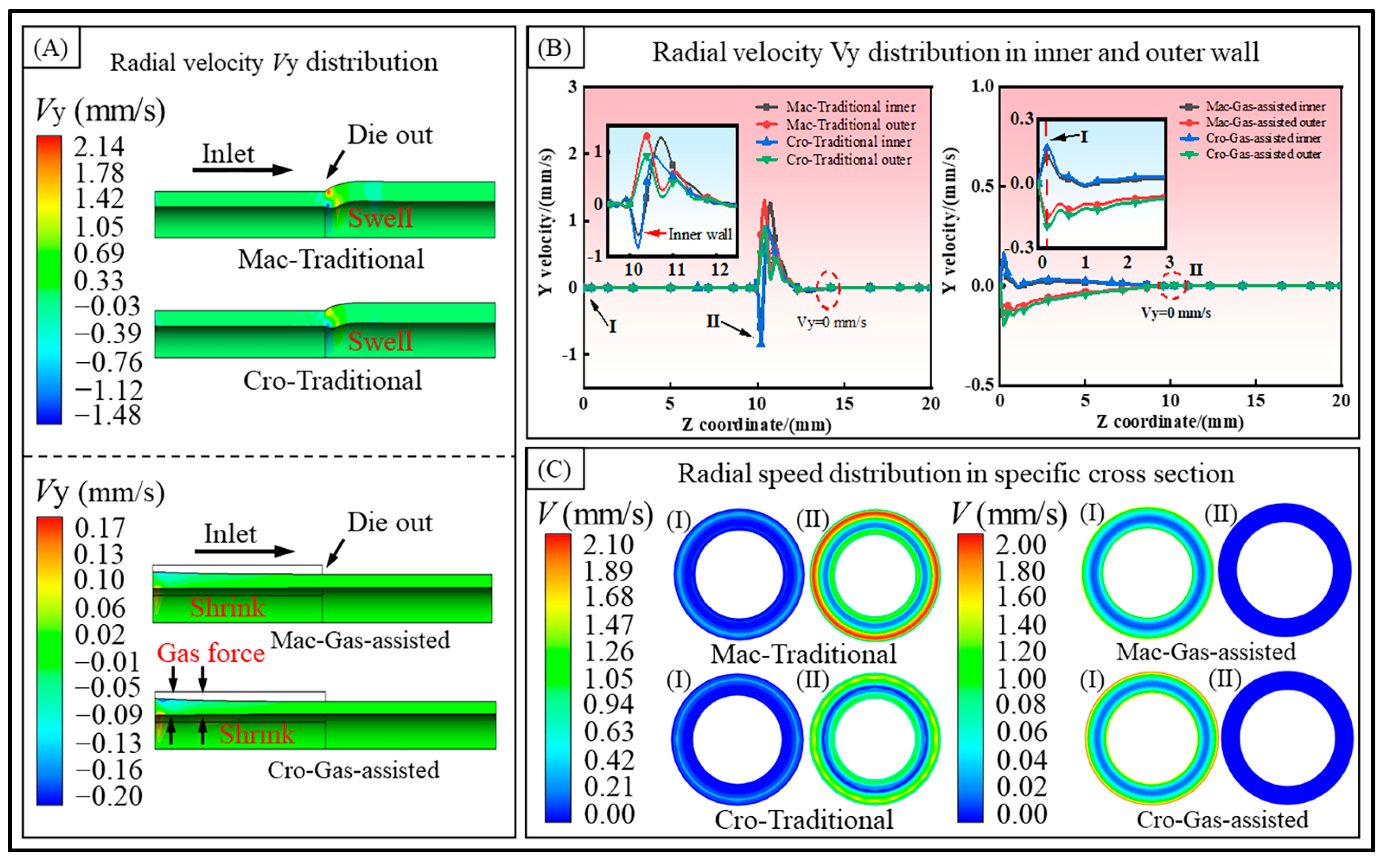Polymers 16 00973 g004