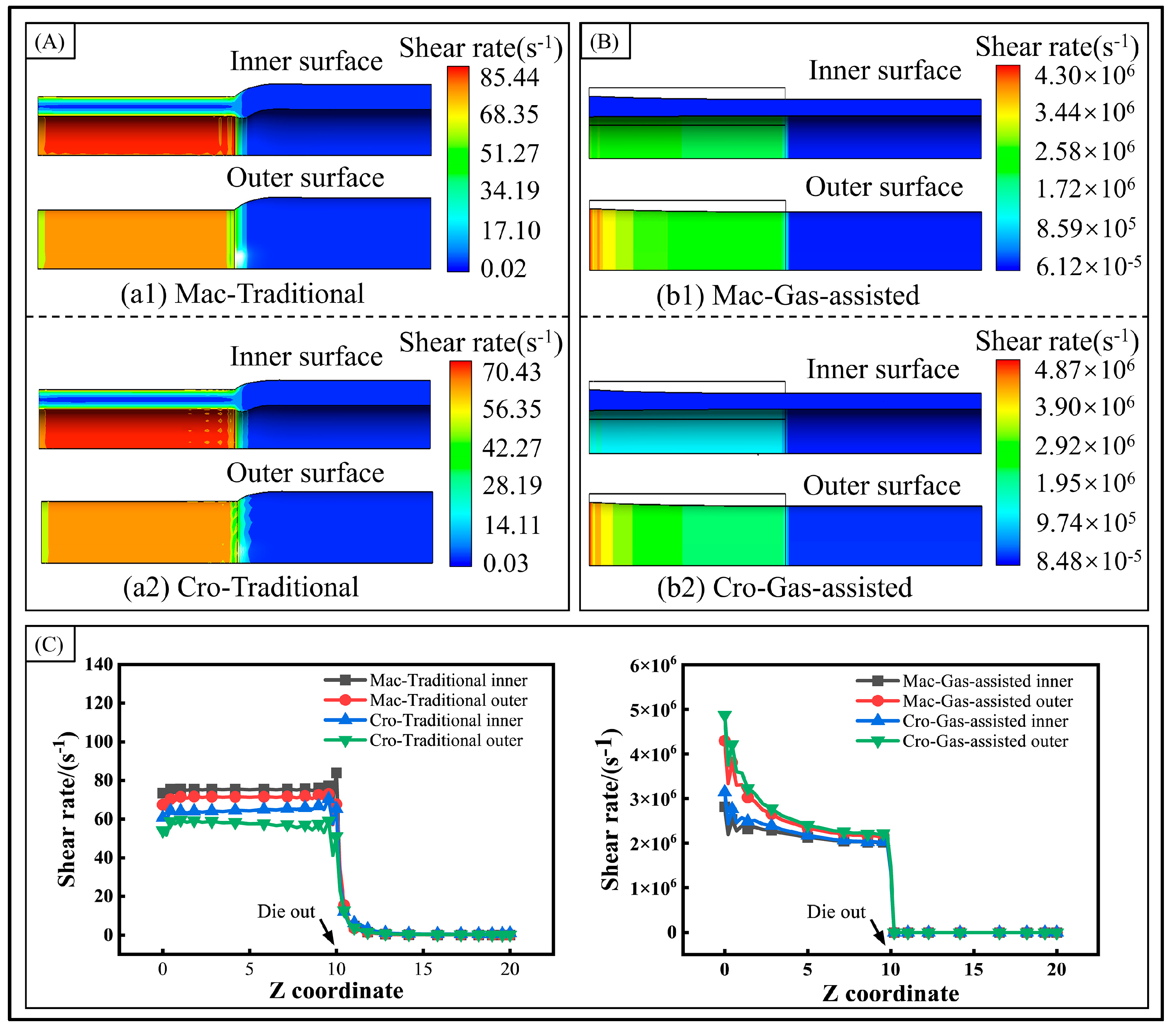 Polymers 16 00973 g006