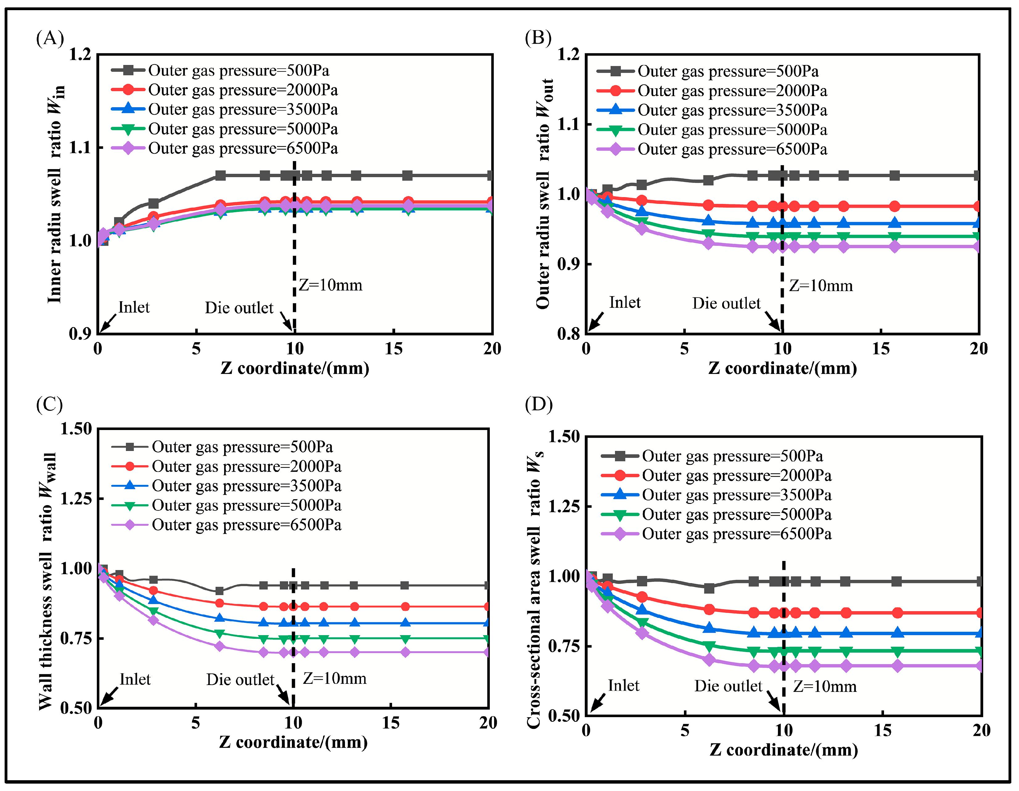 Polymers 16 00973 g008