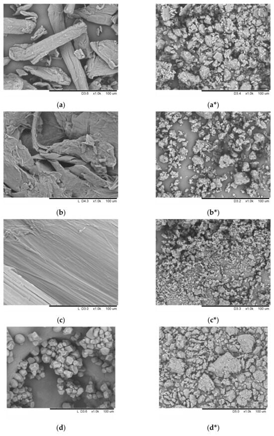 Polymers 16 00980 g001a Polymers 16 00980 g001a