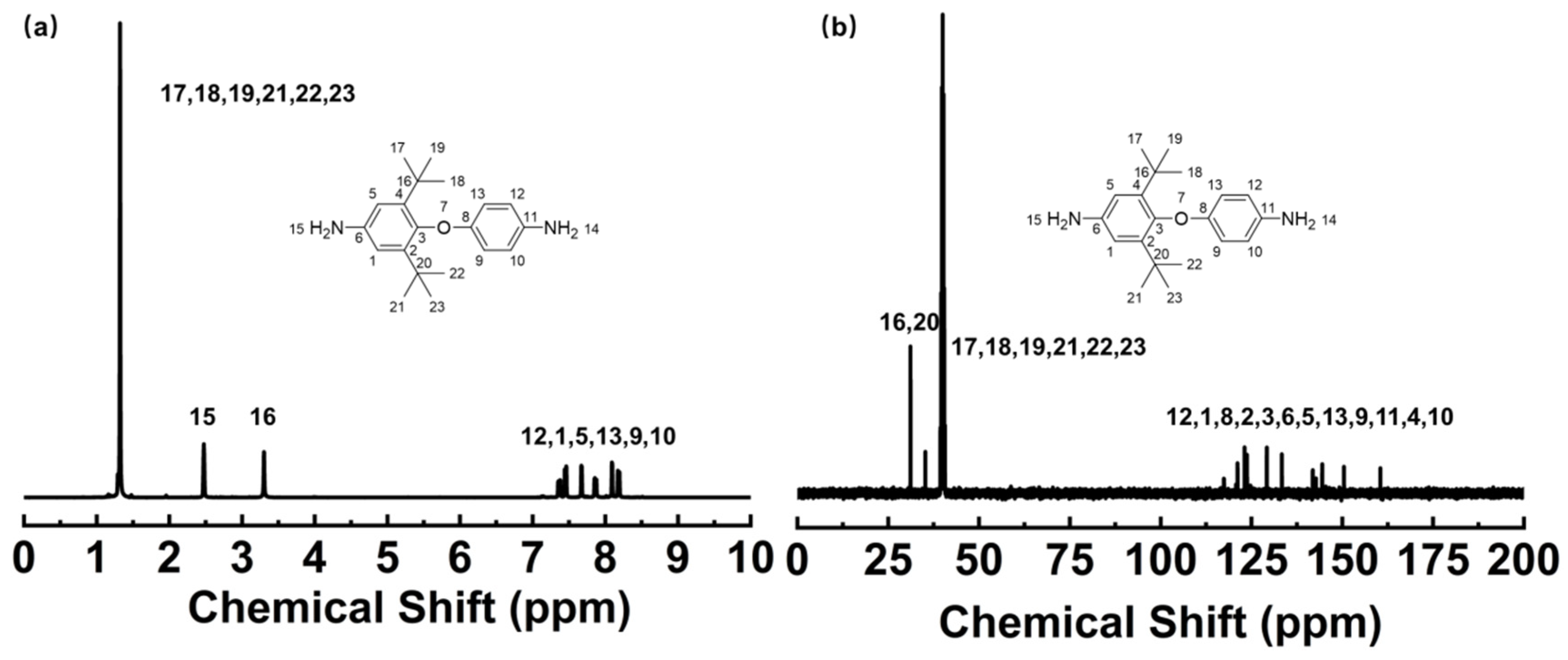 Polymers 16 00984 g001 Polymers 16 00984 g001
