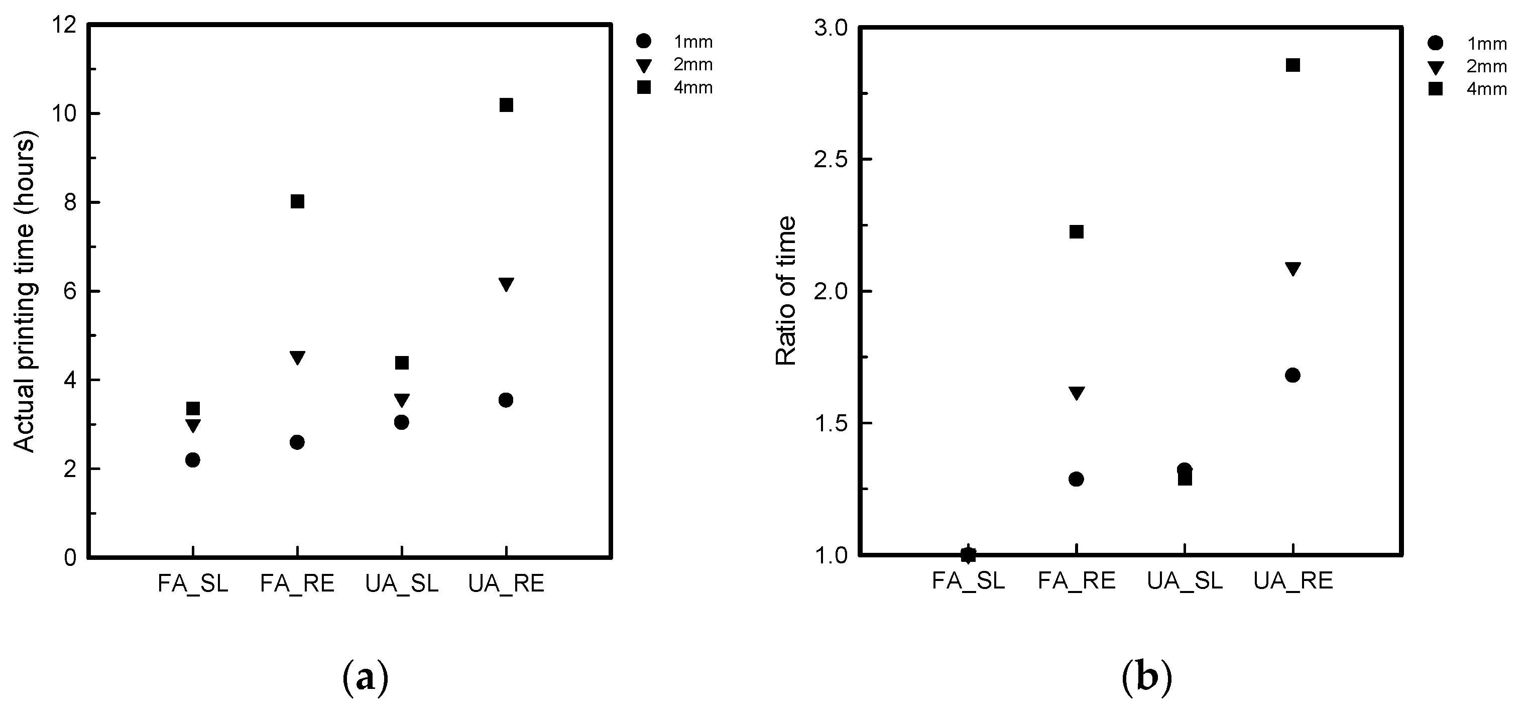 Polymers 16 00988 g005
