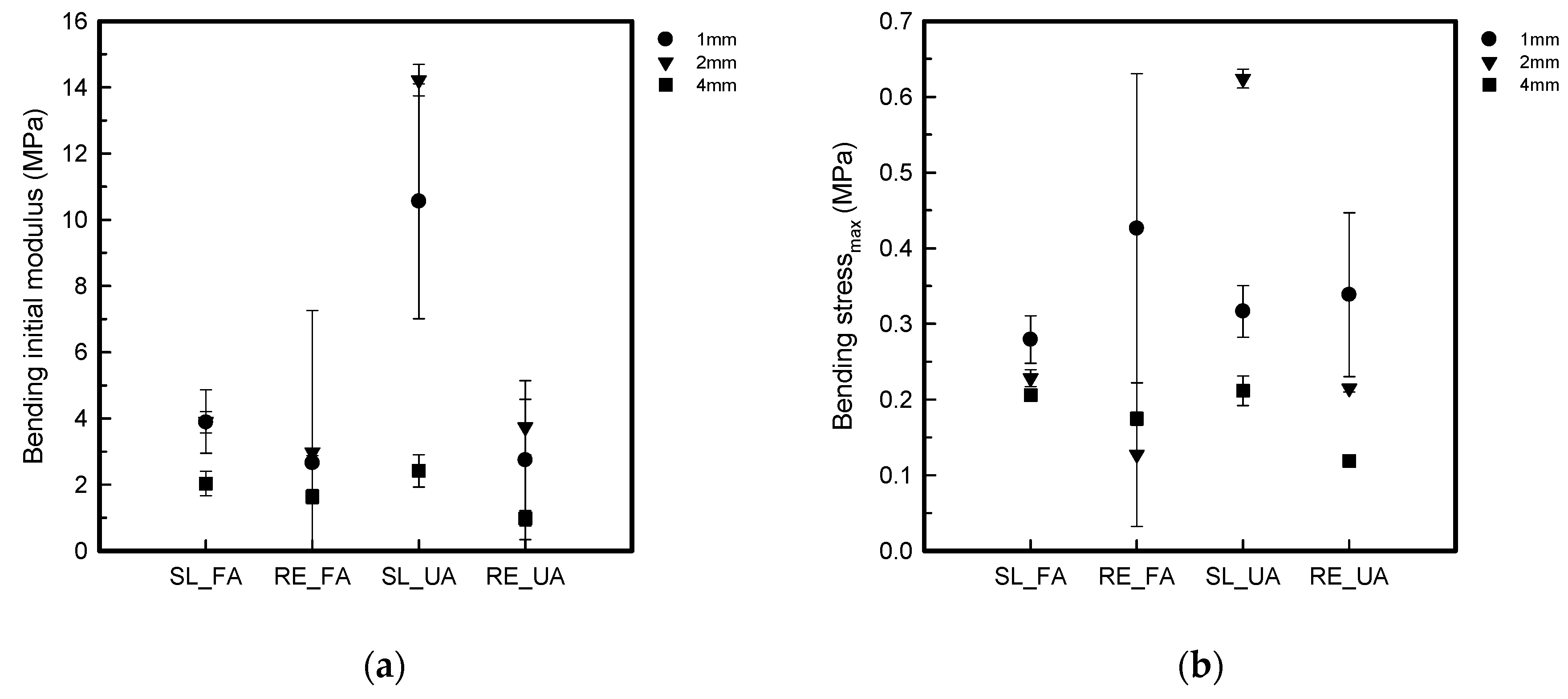 Polymers 16 00988 g008a