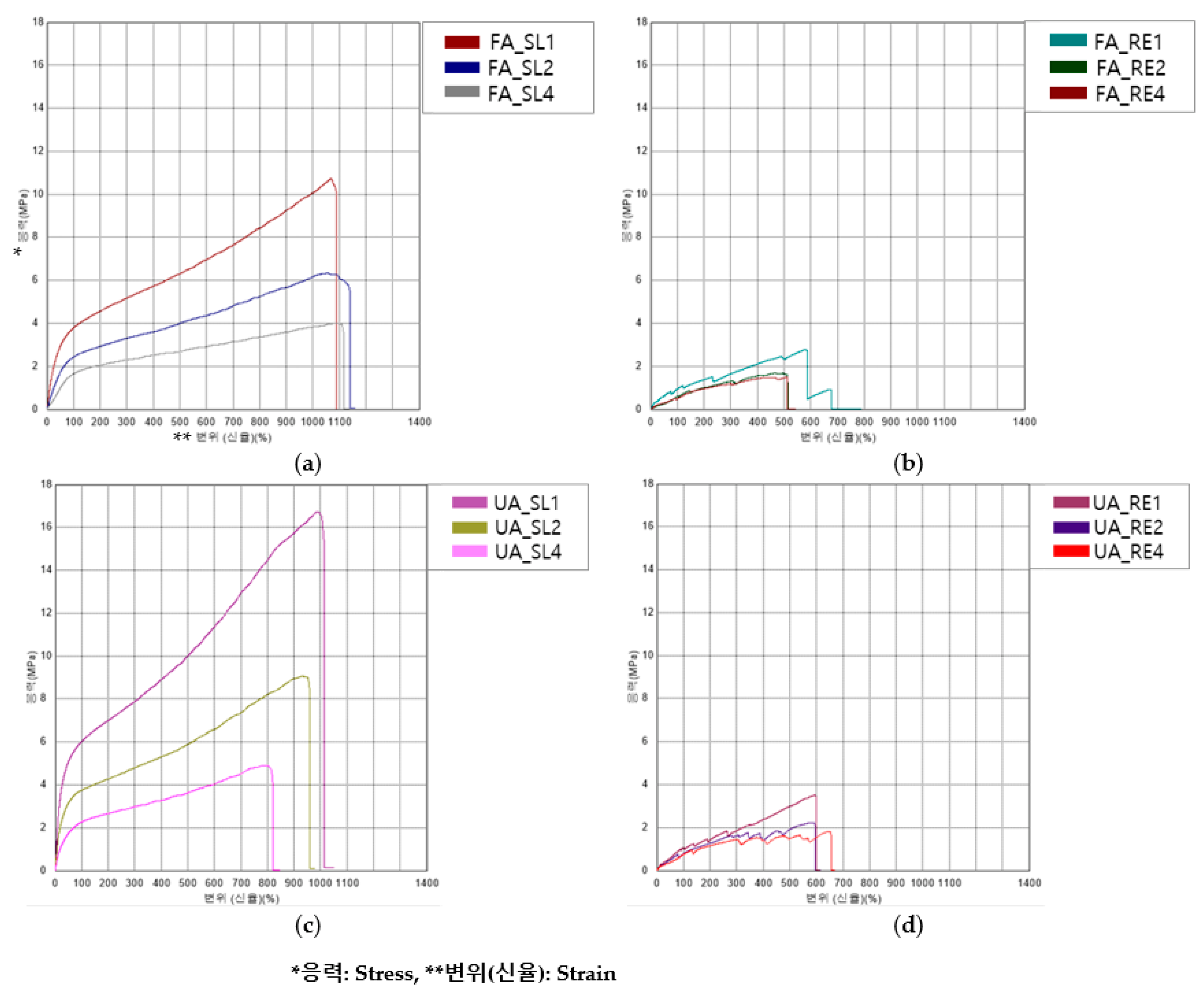 Polymers 16 00988 g009