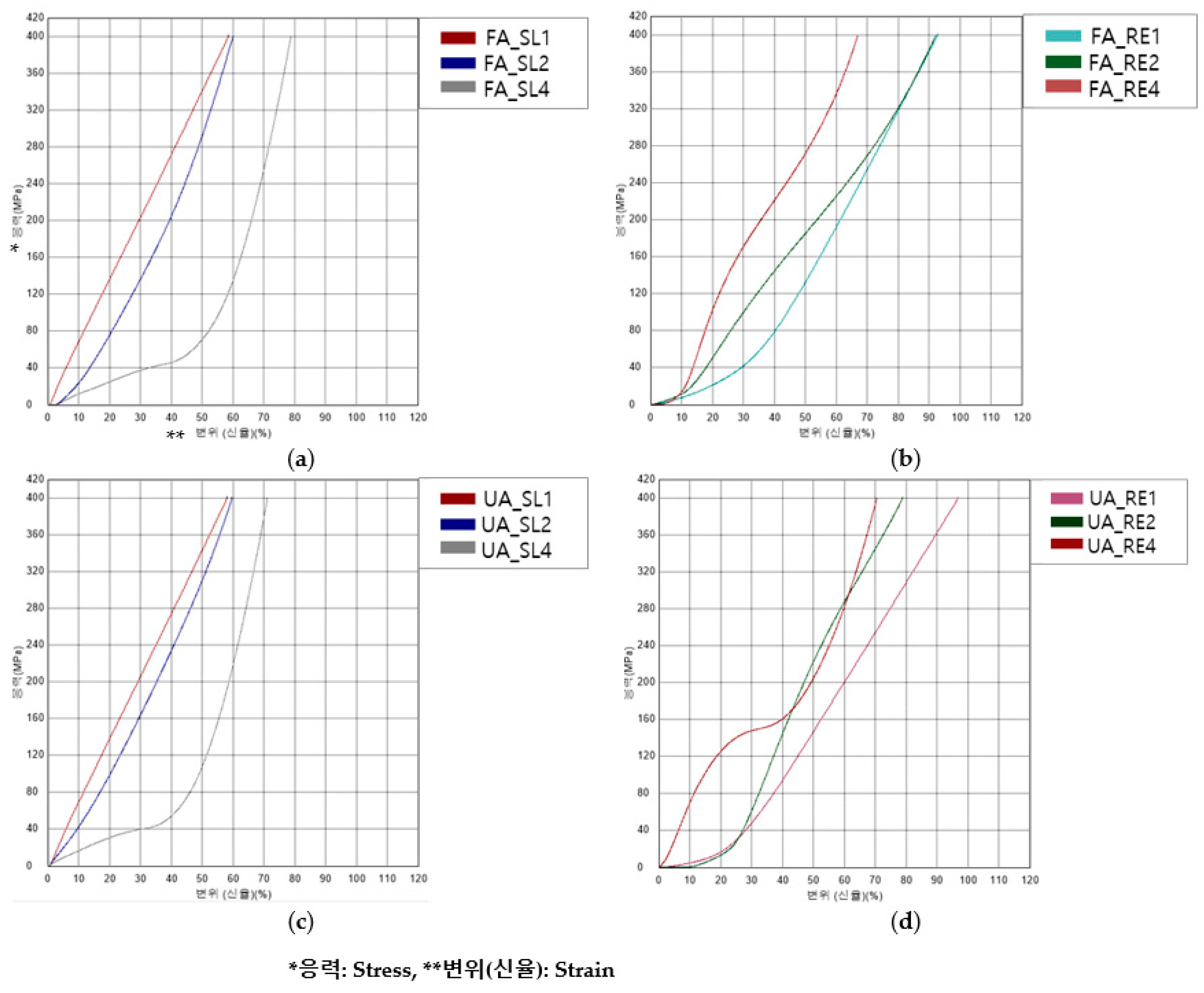 Polymers 16 00988 g011
