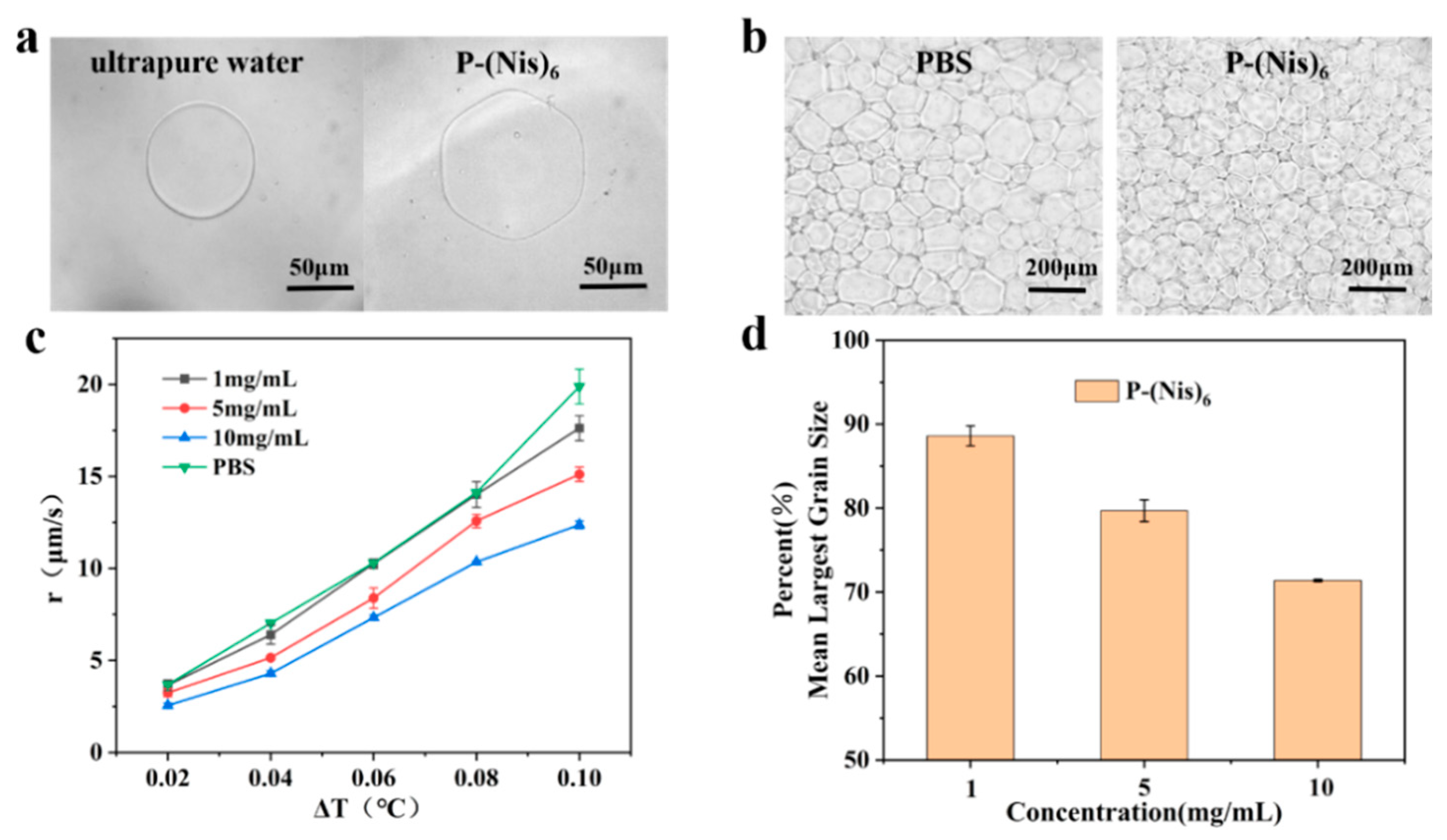 Polymers 16 00990 g001
