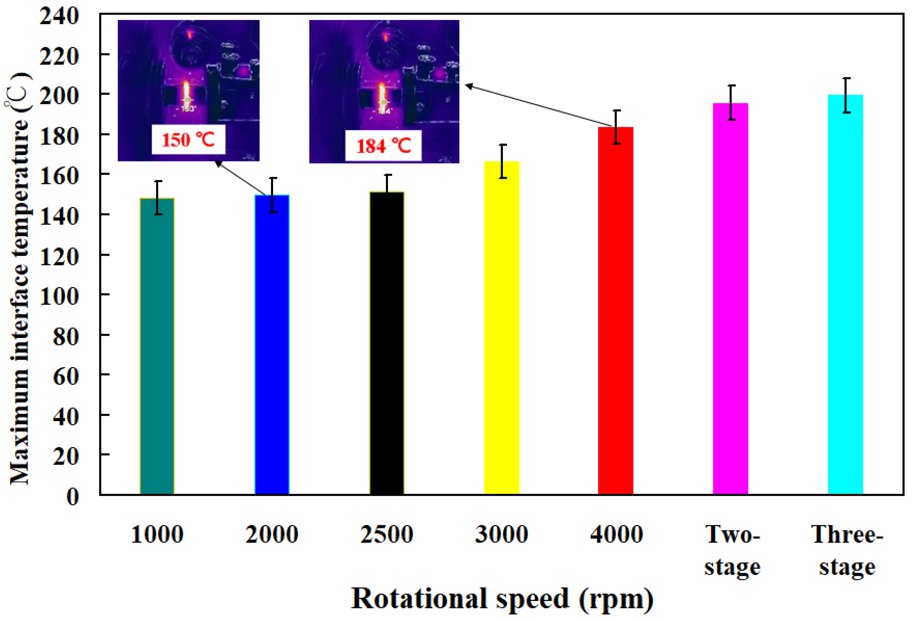 Polymers 16 00991 g008