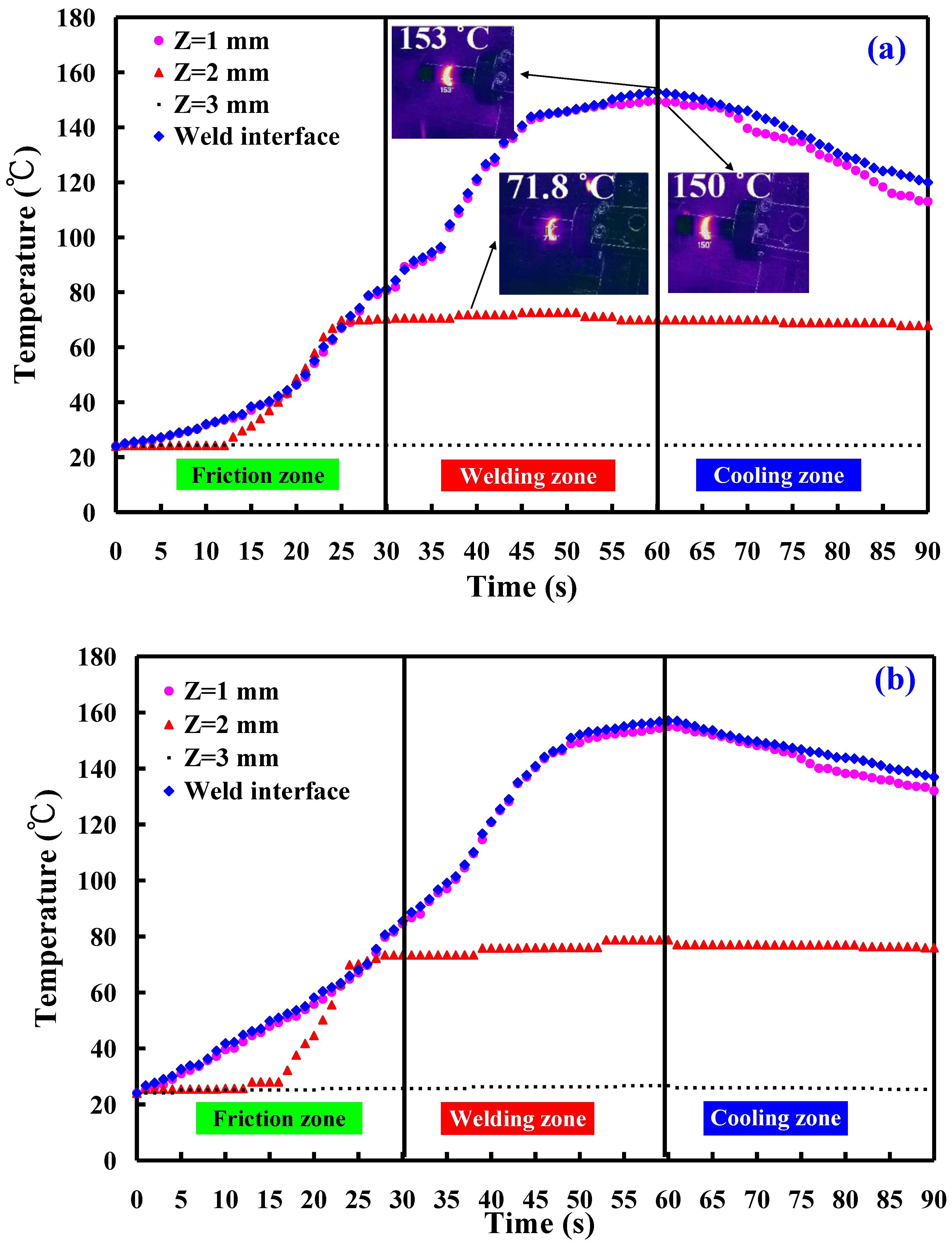 Polymers 16 00991 g011a