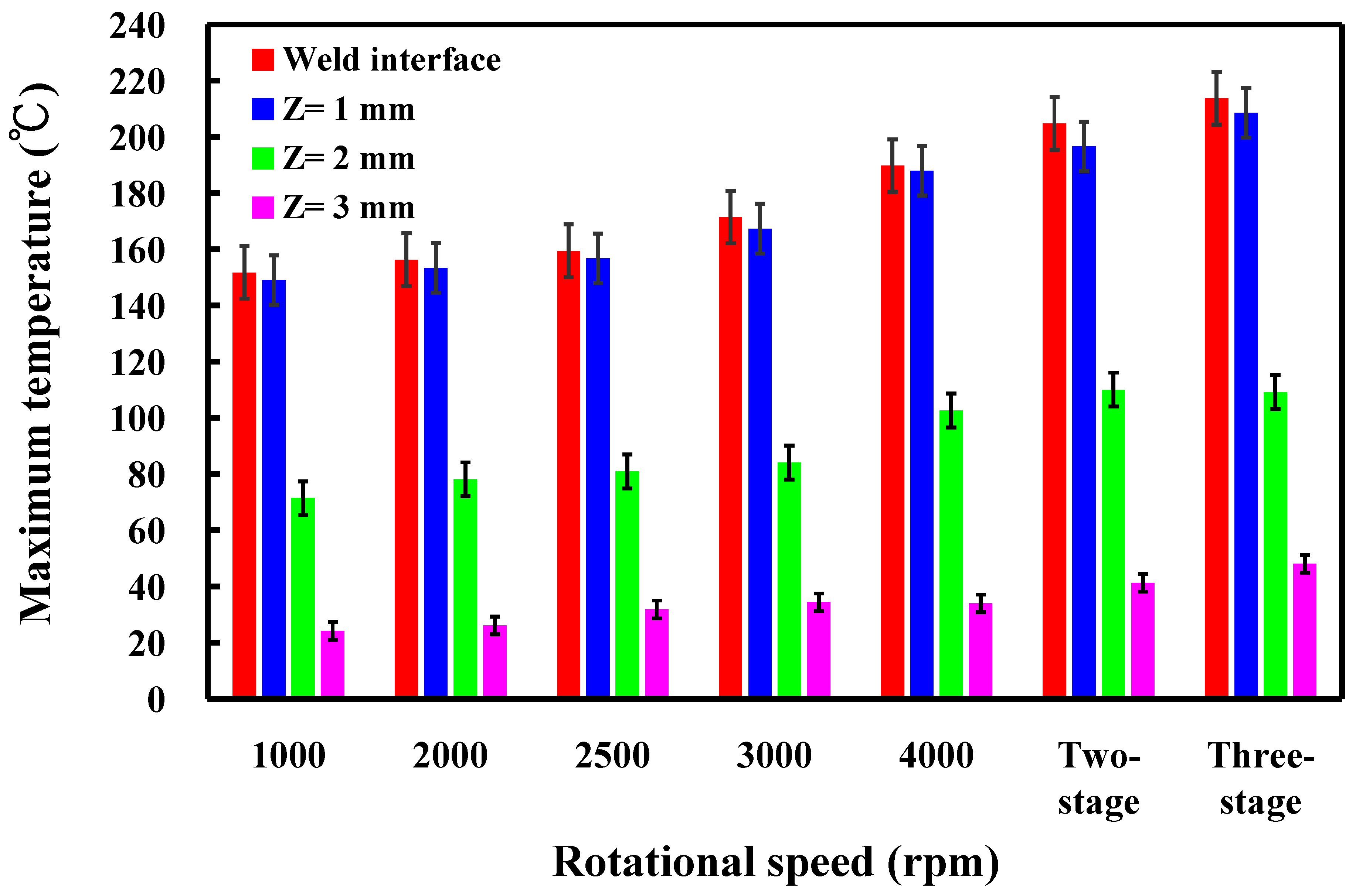 Polymers 16 00991 g013