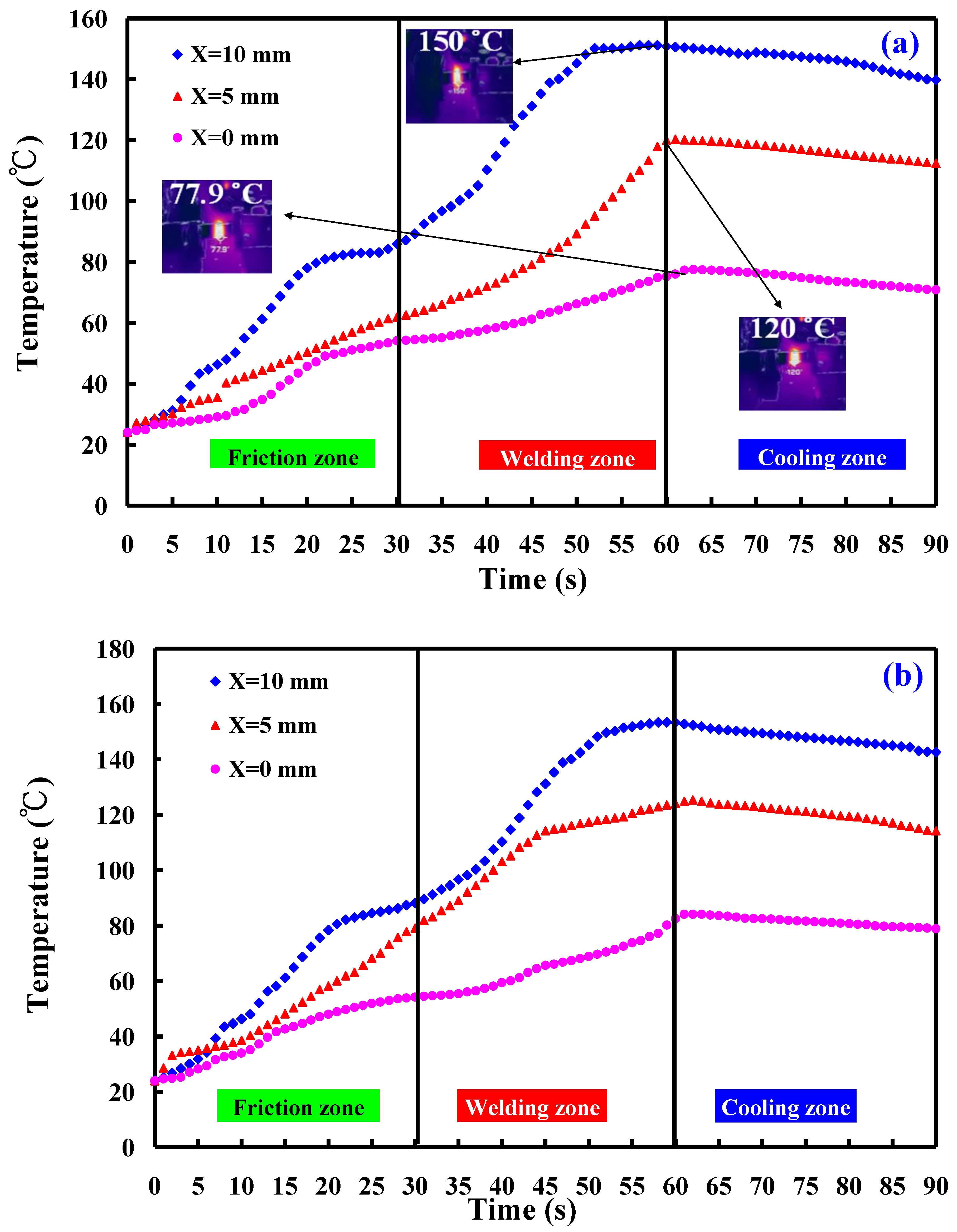 Polymers 16 00991 g014a