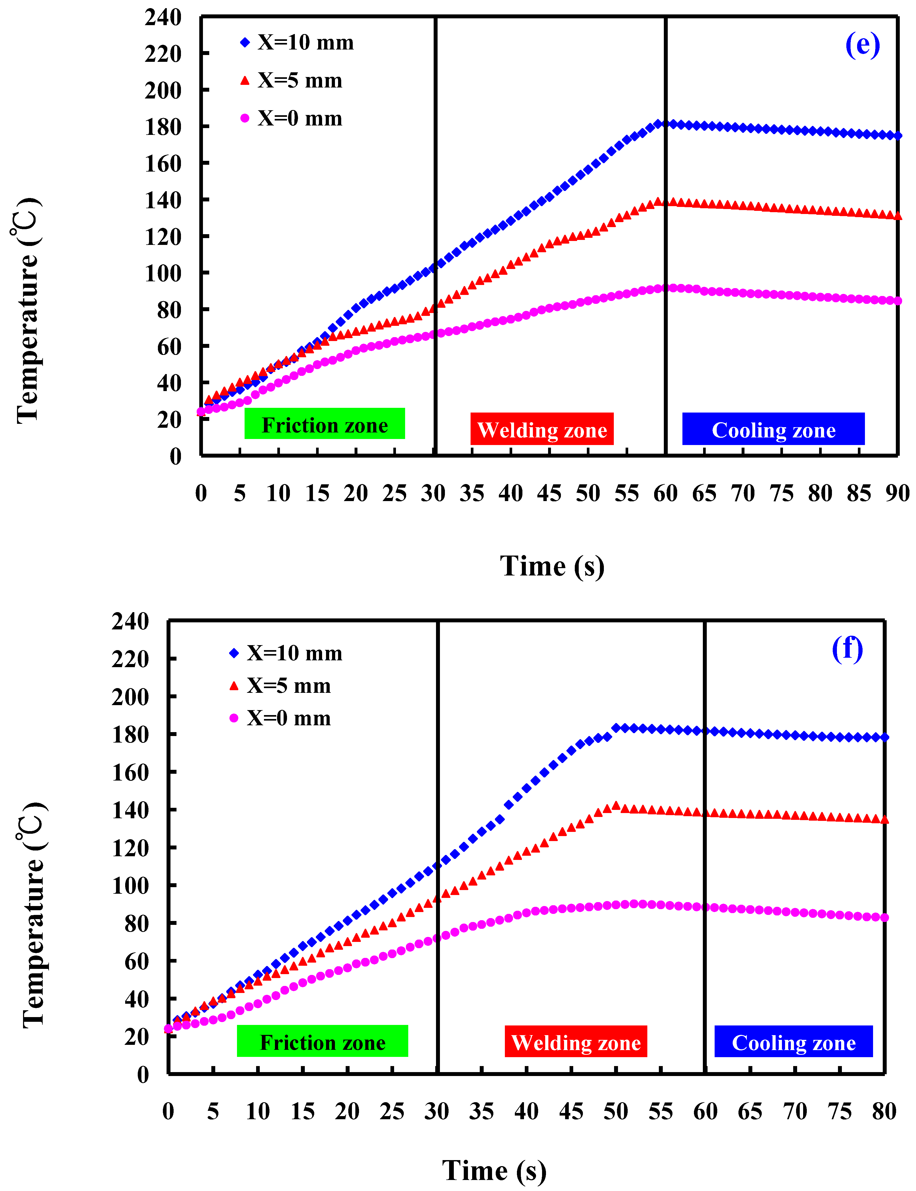 Polymers 16 00991 g014c