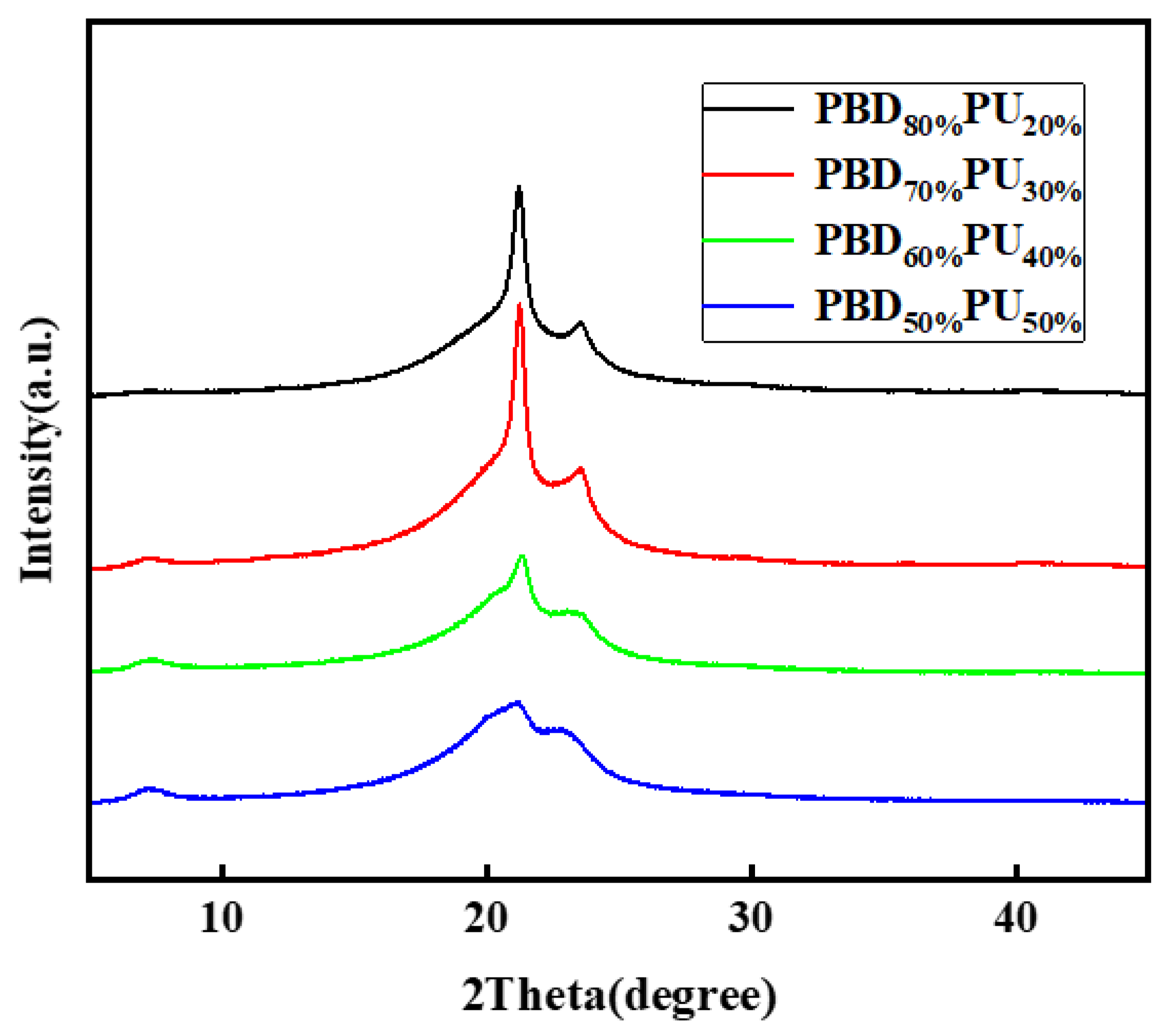 Polymers 16 00993 g008