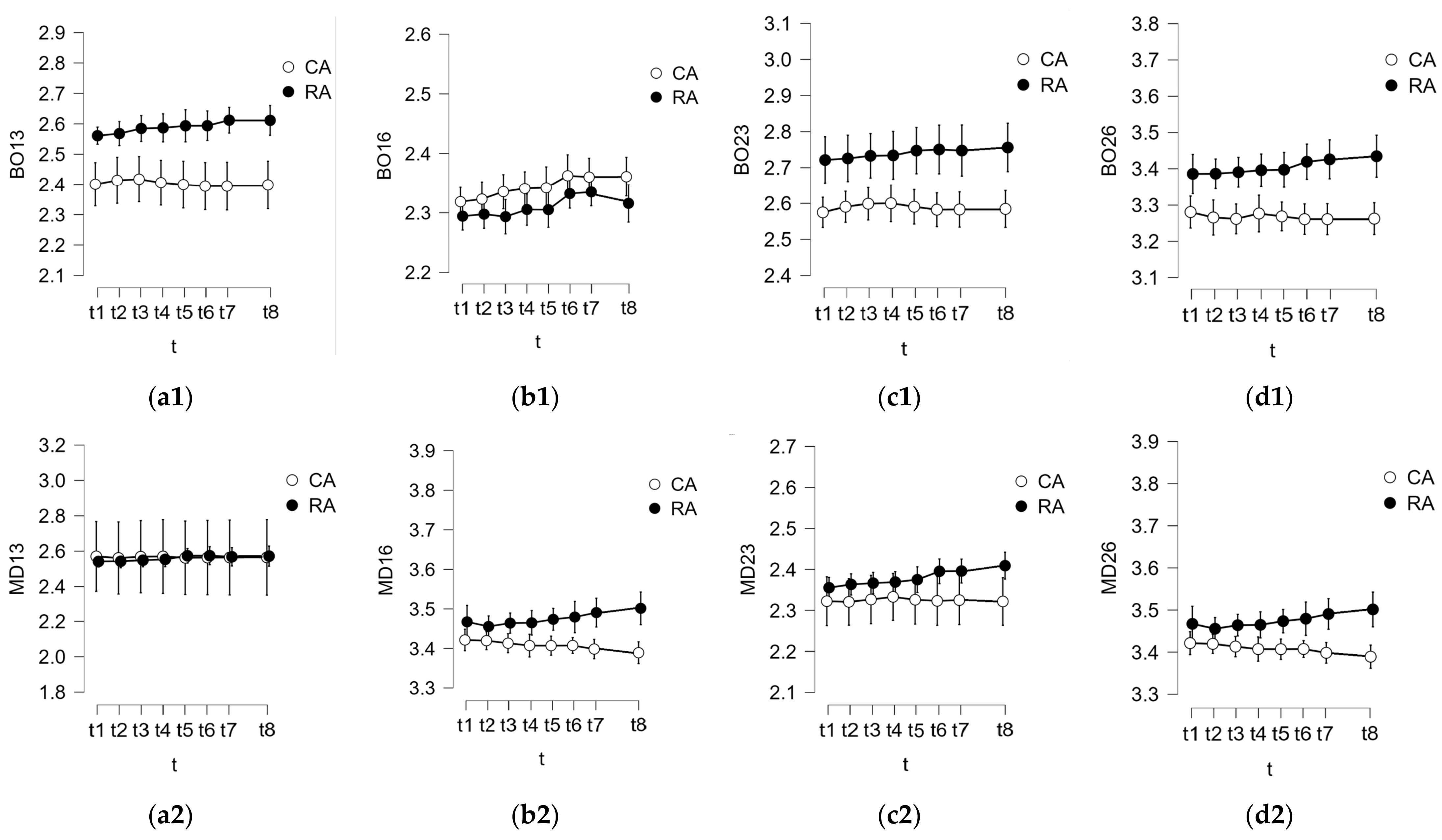 Polymers 16 00994 g004 Polymers 16 00994 g004