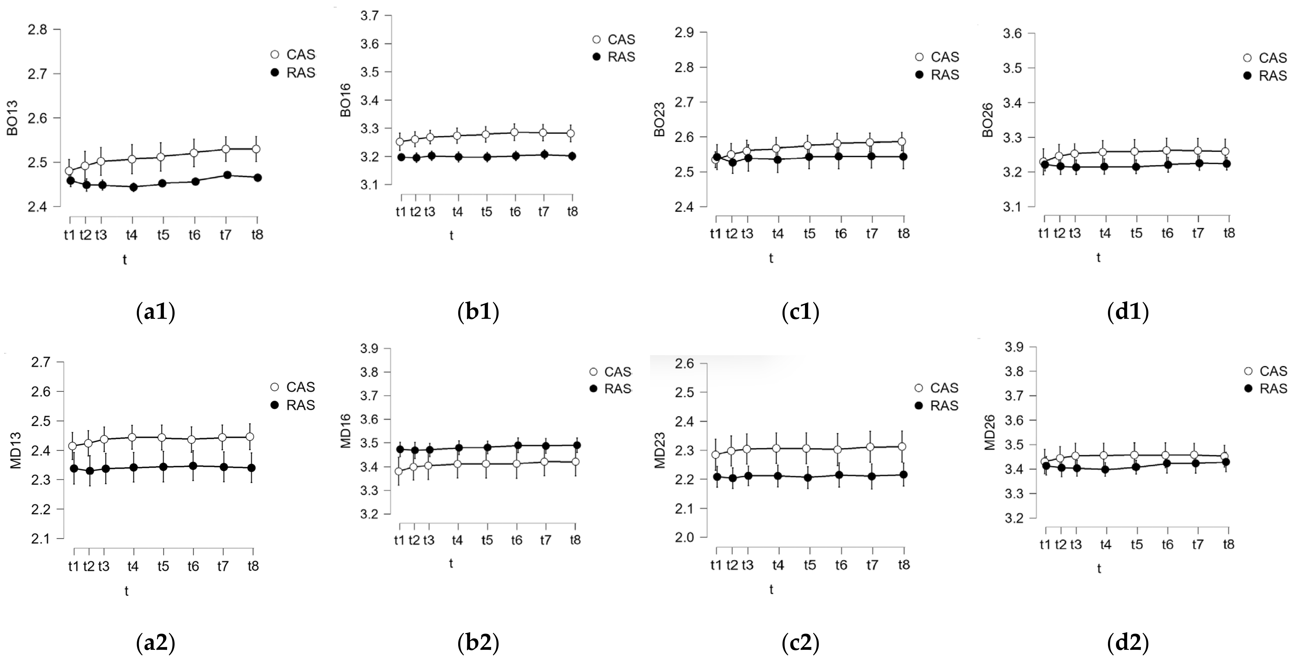 Polymers 16 00994 g006 Polymers 16 00994 g006