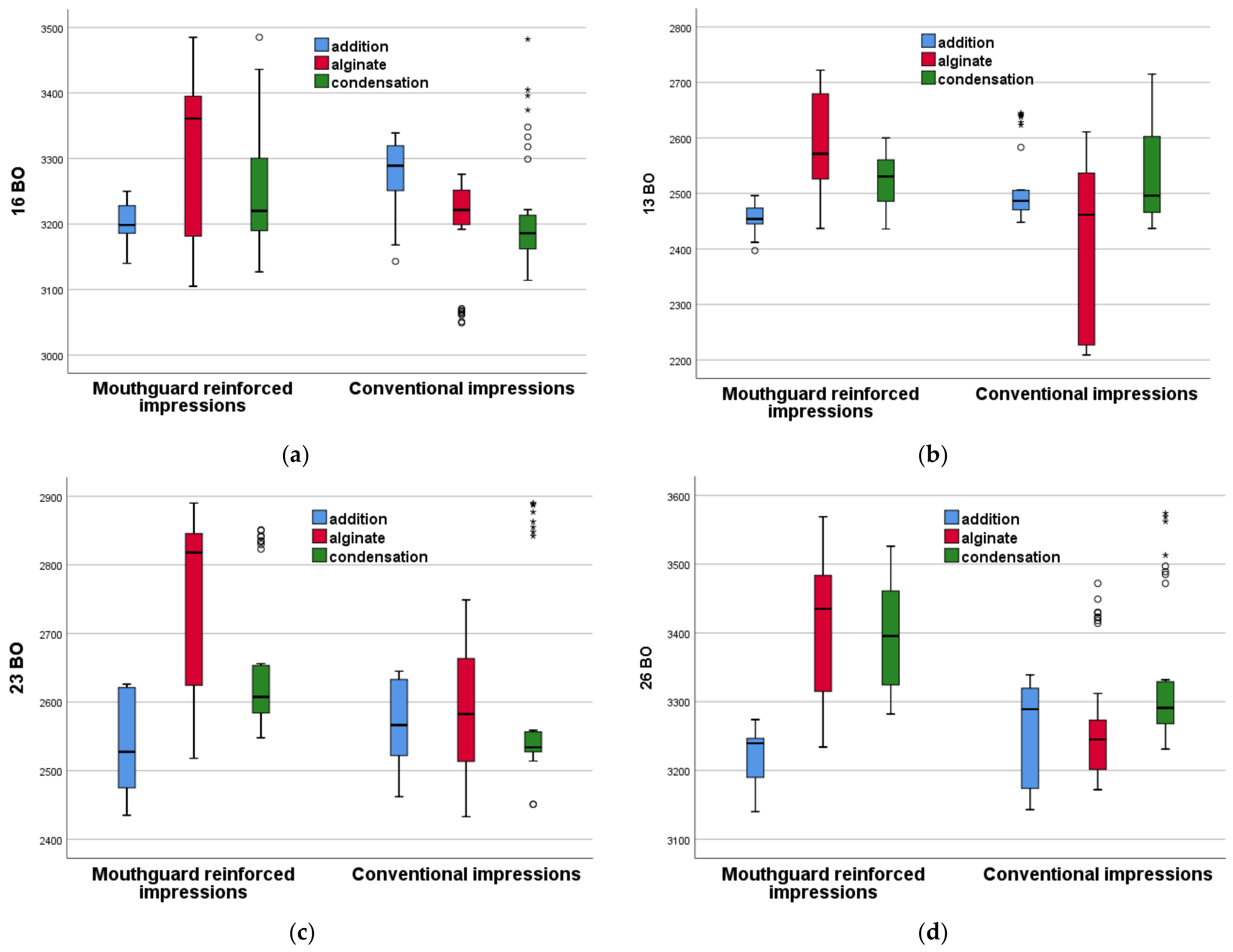 Polymers 16 00994 g007 Polymers 16 00994 g007