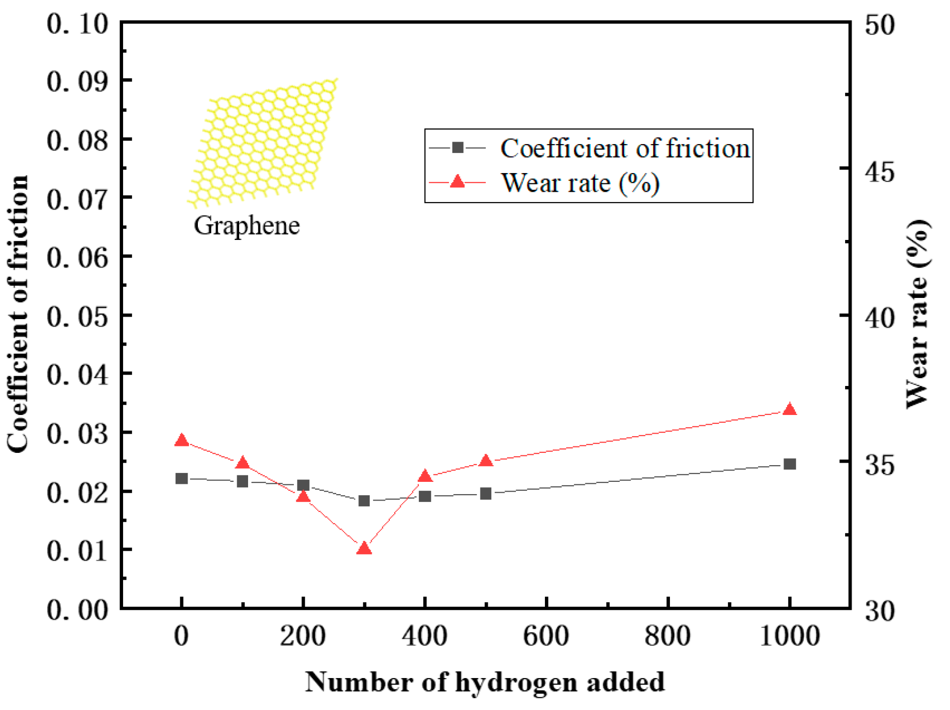 Polymers 16 01000 g013
