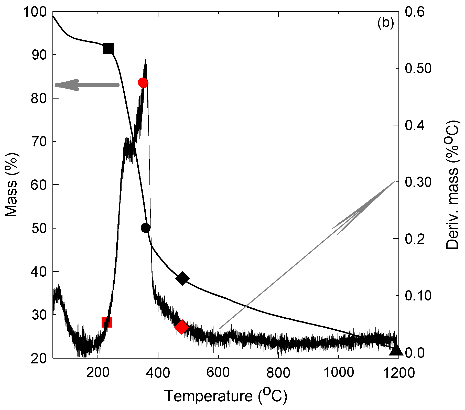 Polymers 16 01002 g017