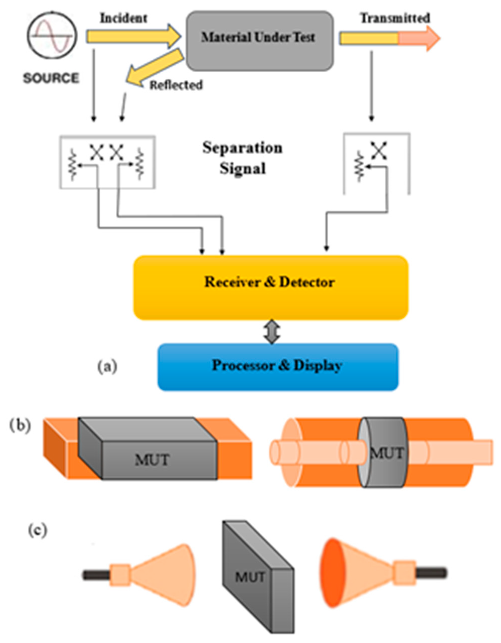 Polymers 16 01003 g001