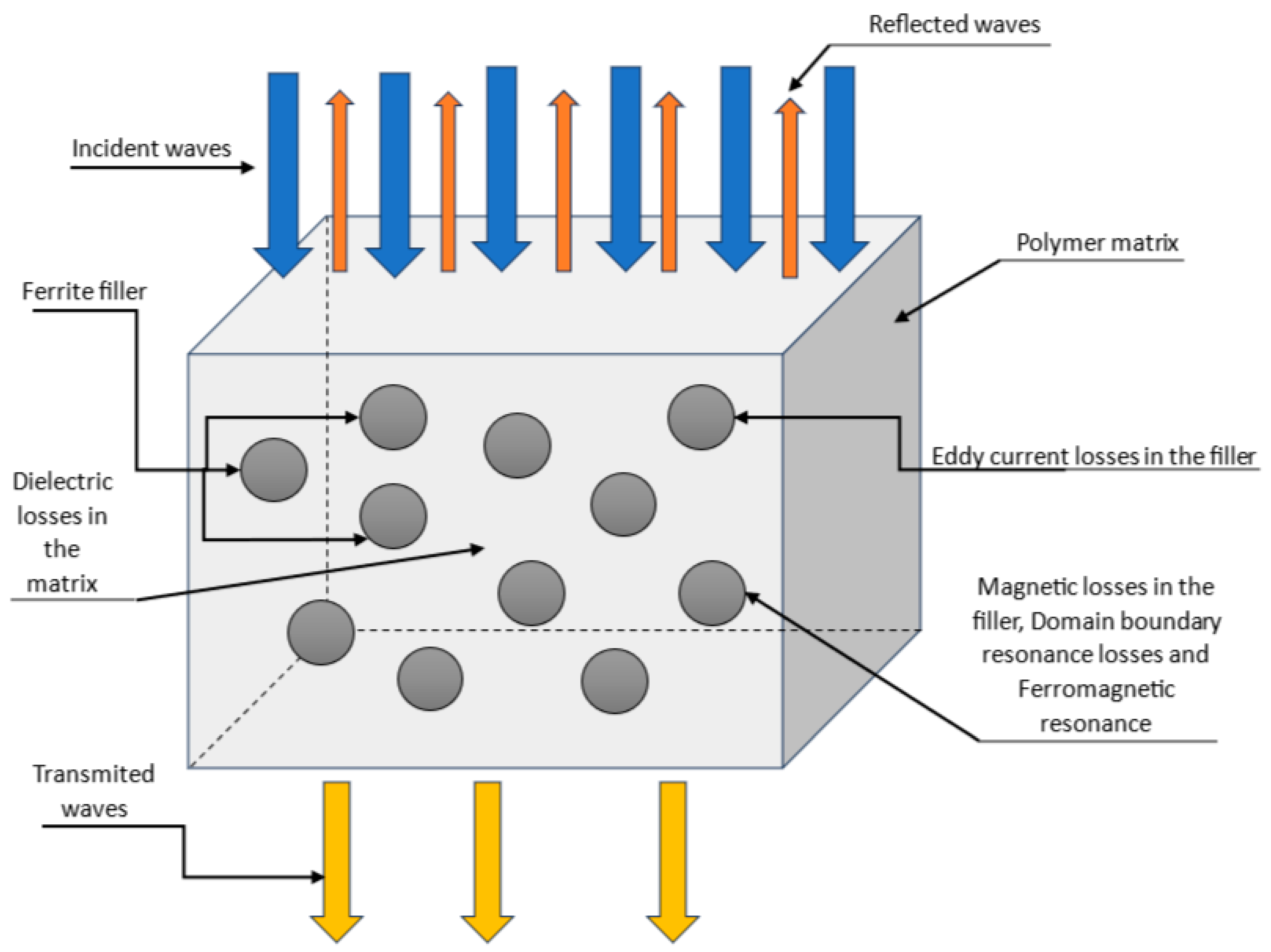 Polymers 16 01003 g005