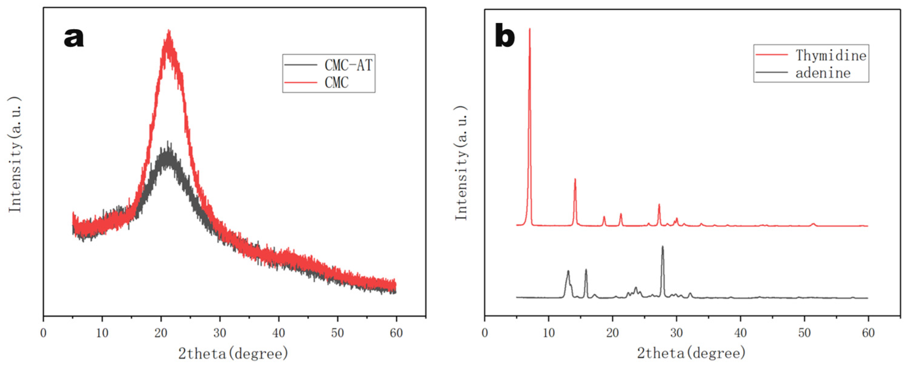 Polymers 16 01008 g005