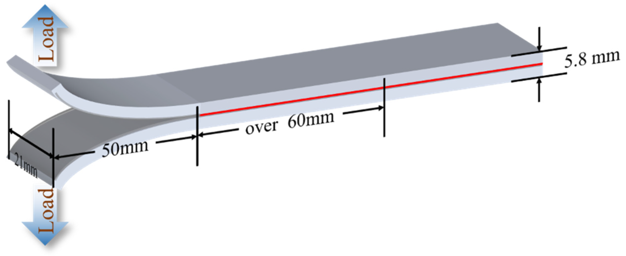 Polymers 16 01011 g002