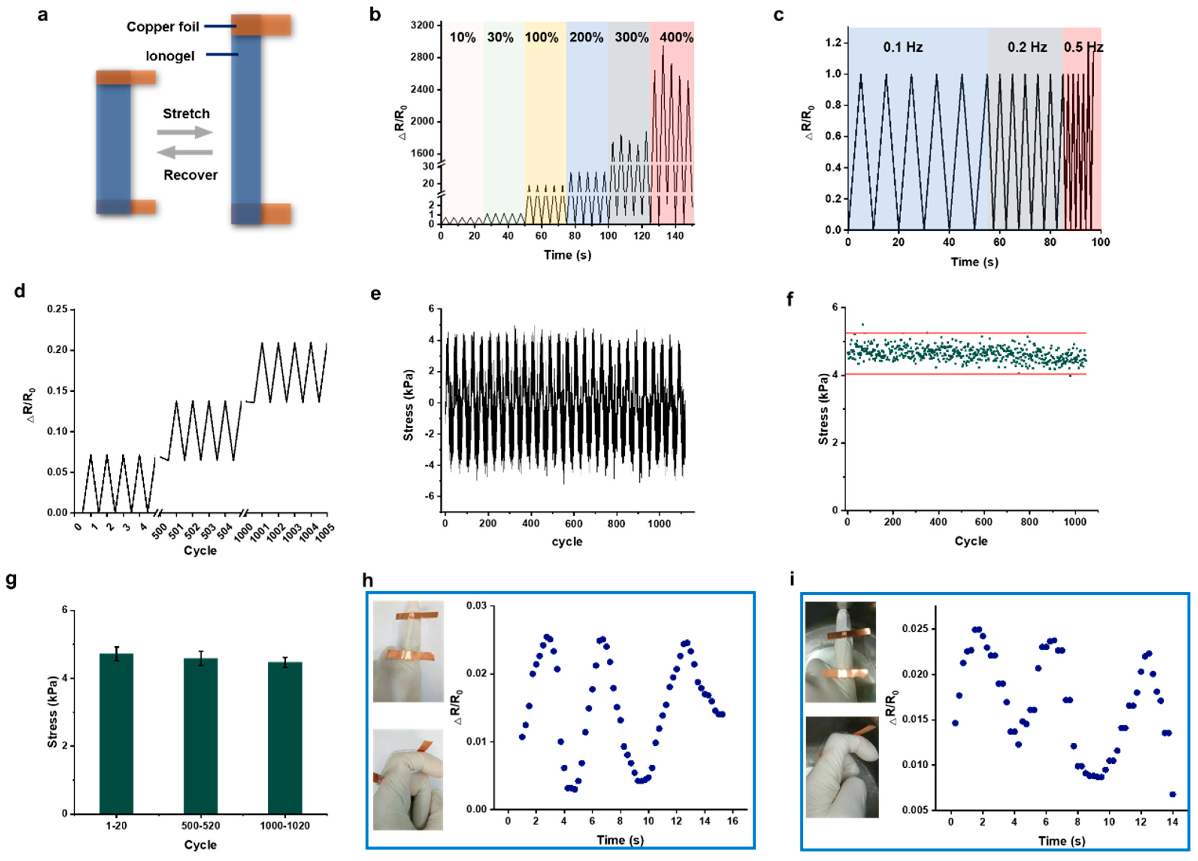 Polymers 16 01013 g005