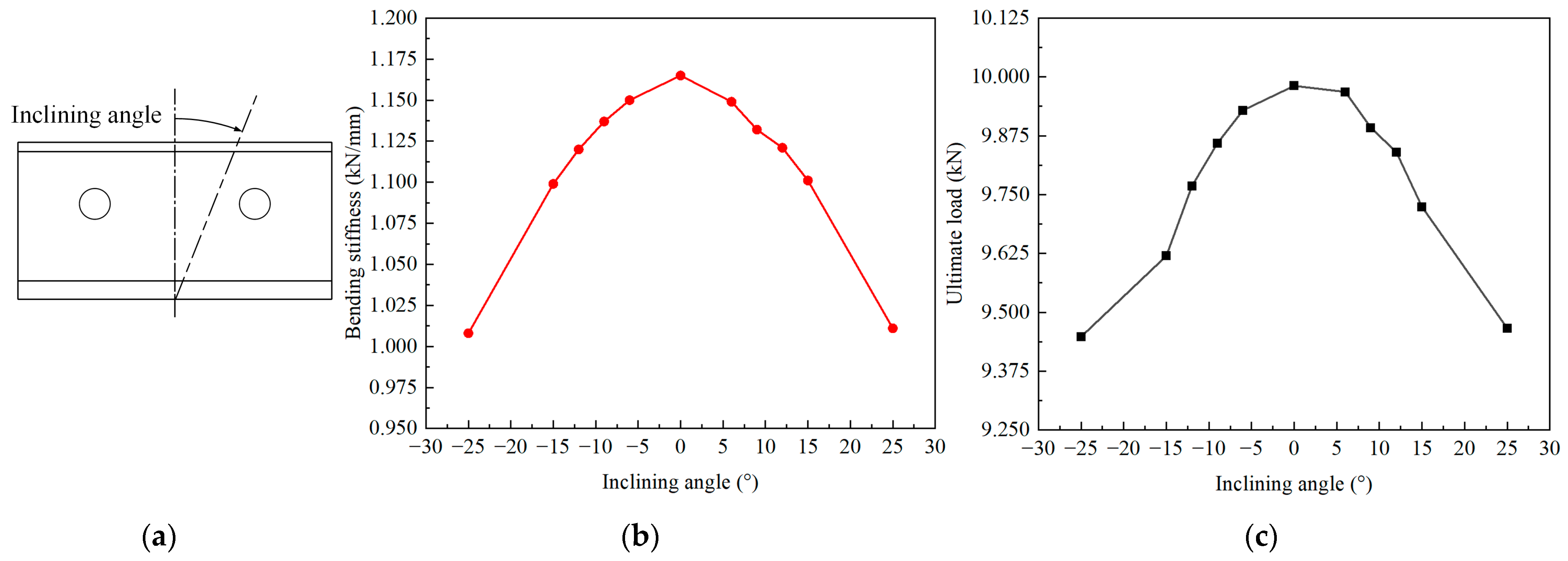 Polymers 16 01018 g019 Polymers 16 01018 g019