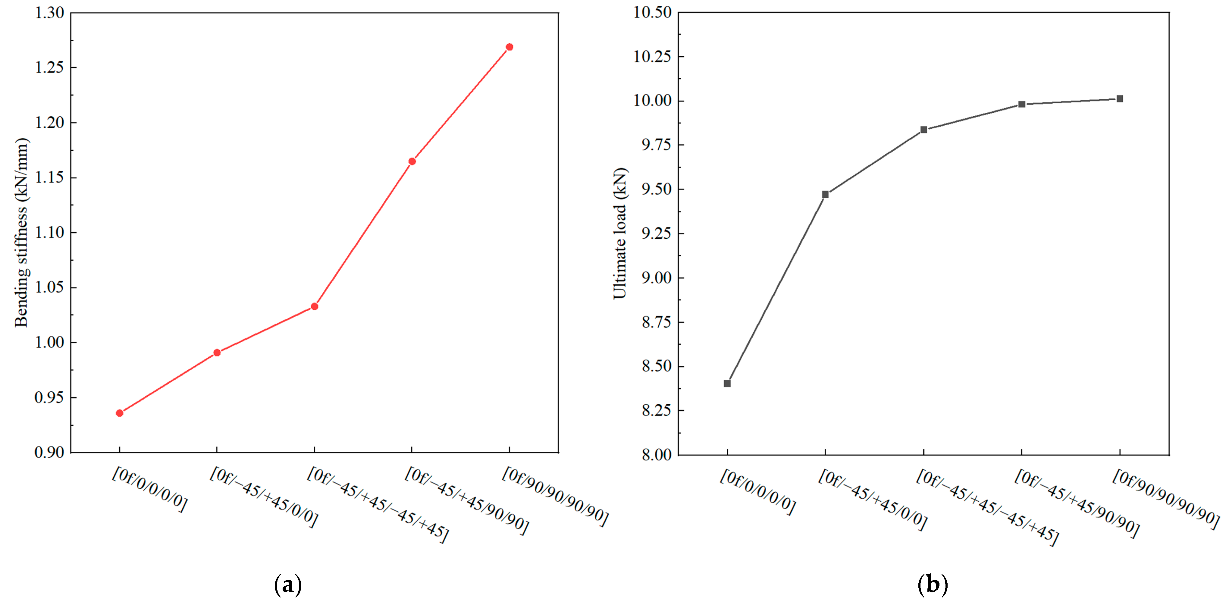 Polymers 16 01018 g020 Polymers 16 01018 g020