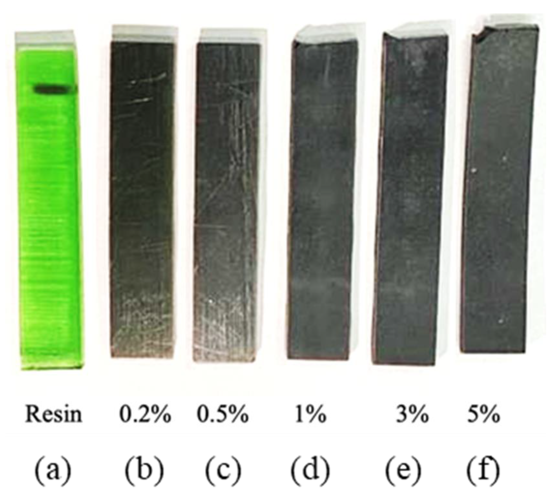 Polymers 16 01021 g001