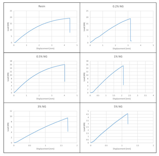 Polymers 16 01021 g0a1