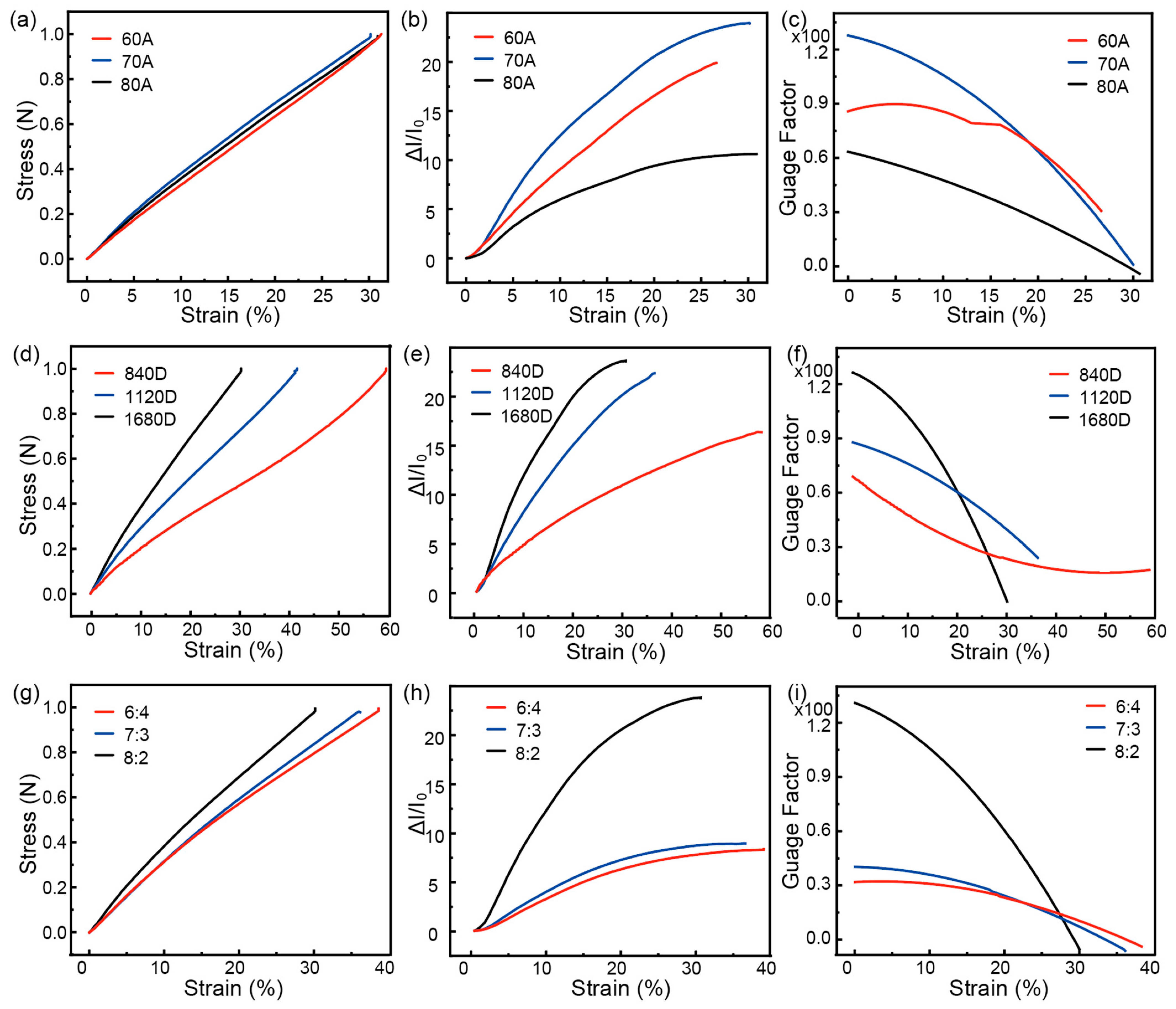 Polymers 16 01023 g003