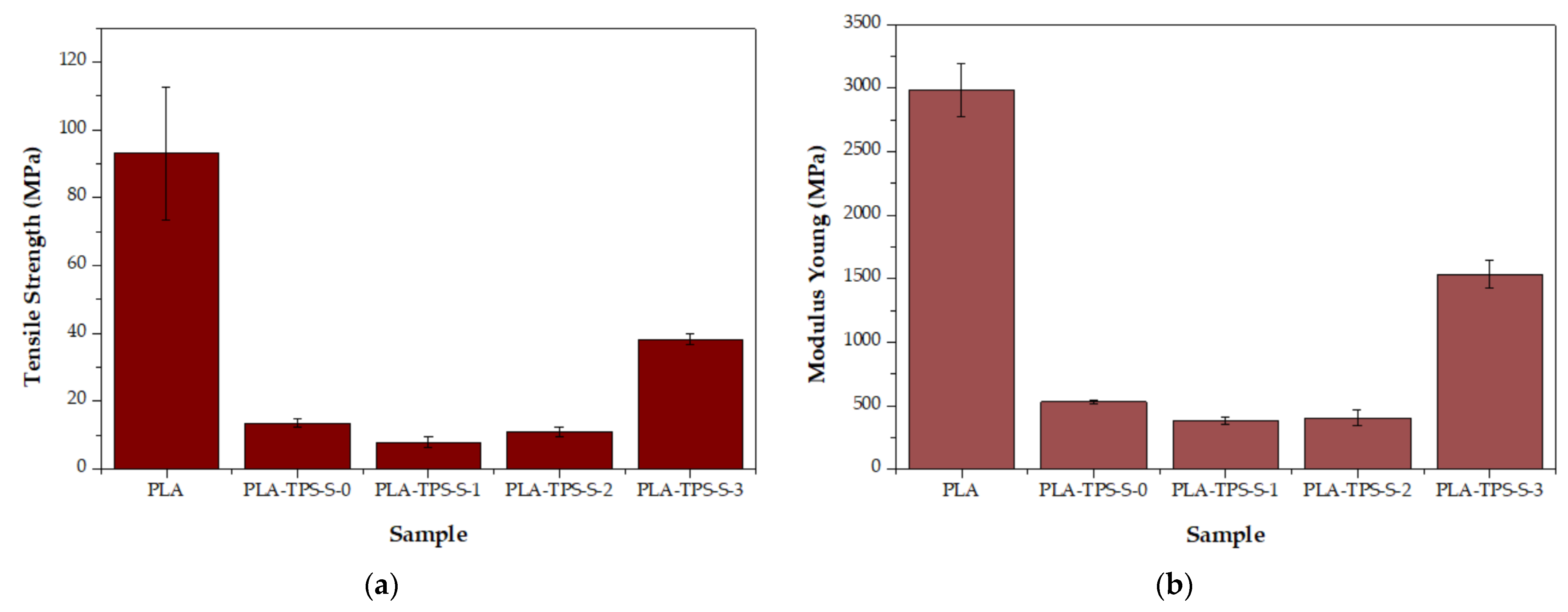 Polymers 16 01028 g004