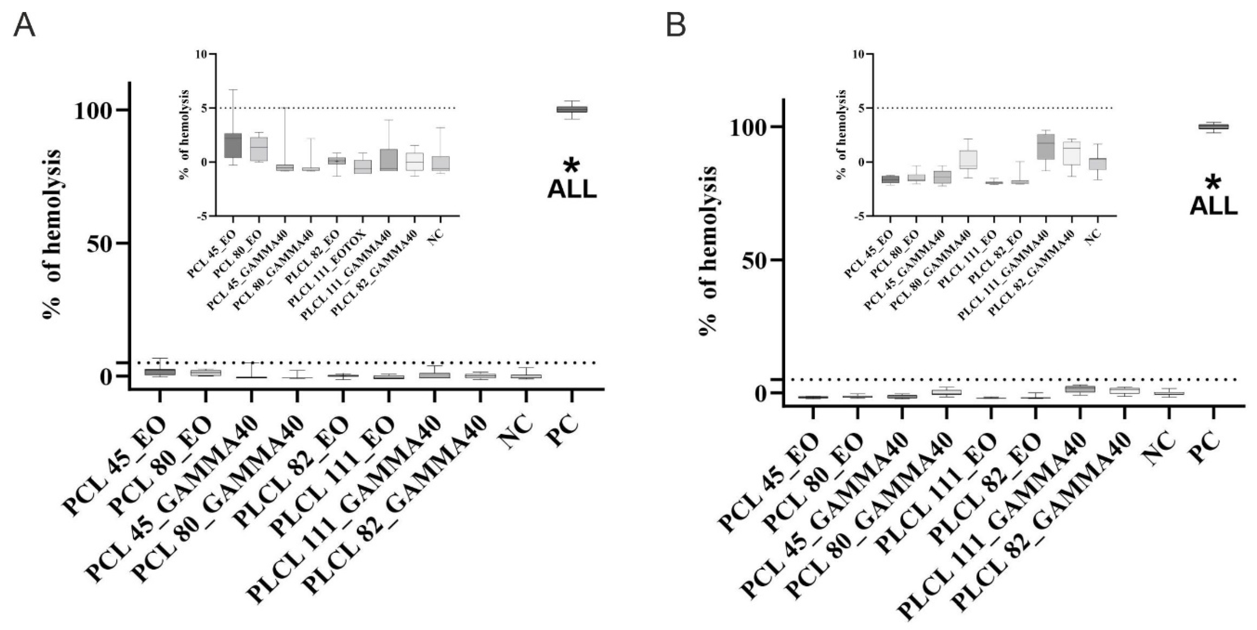 Polymers 16 01029 g009