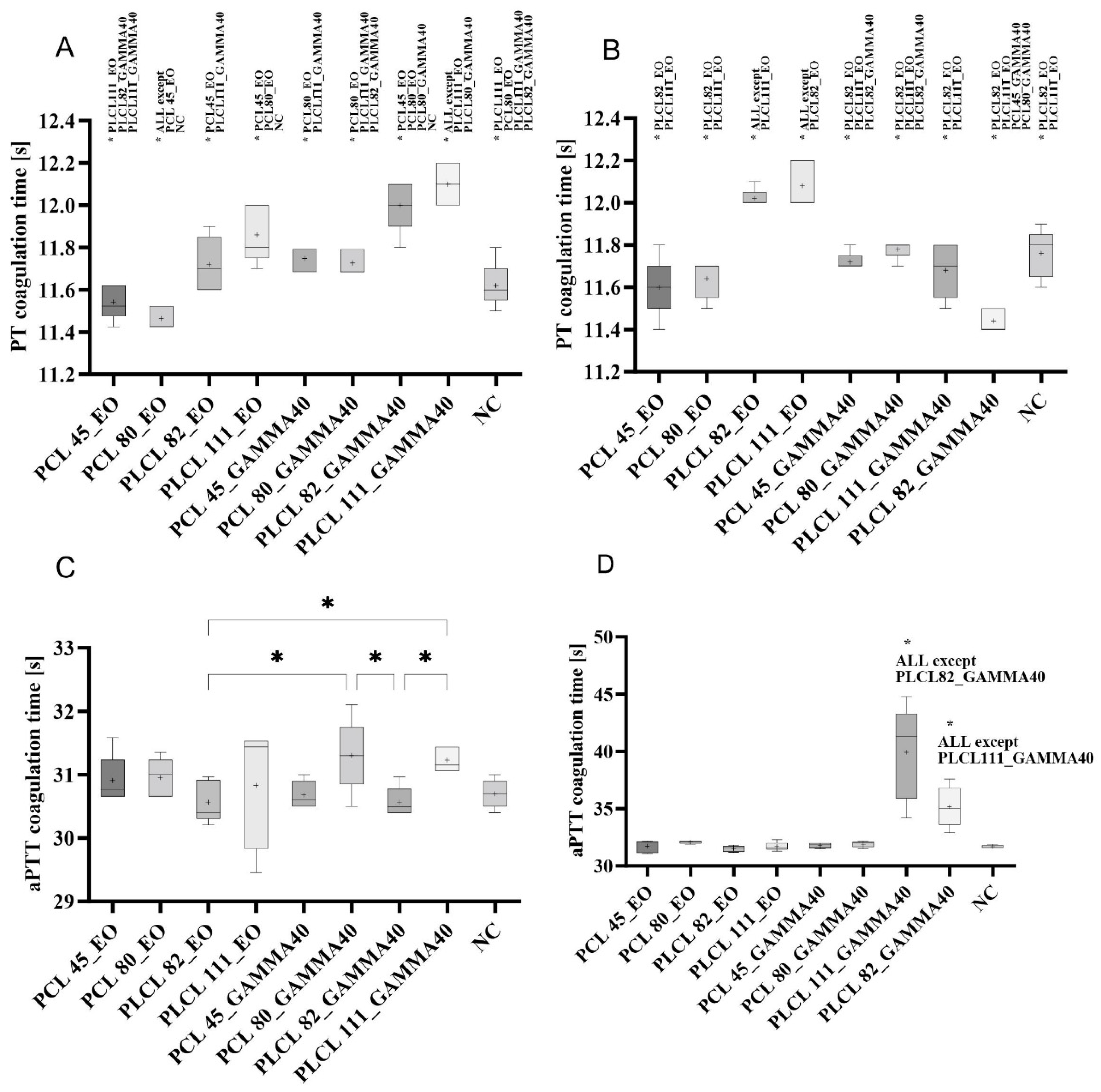 Polymers 16 01029 g013
