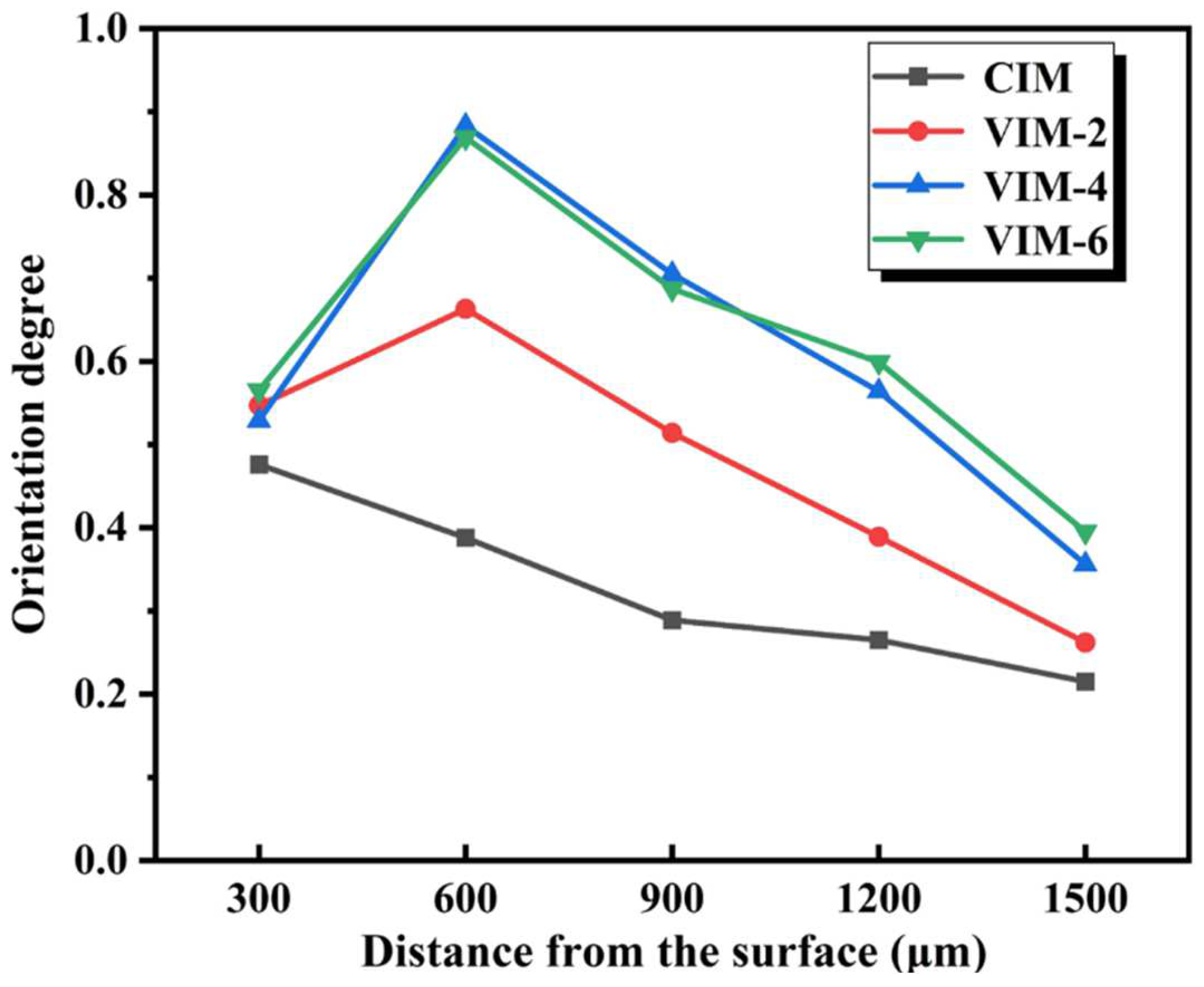 Polymers 16 01032 g008