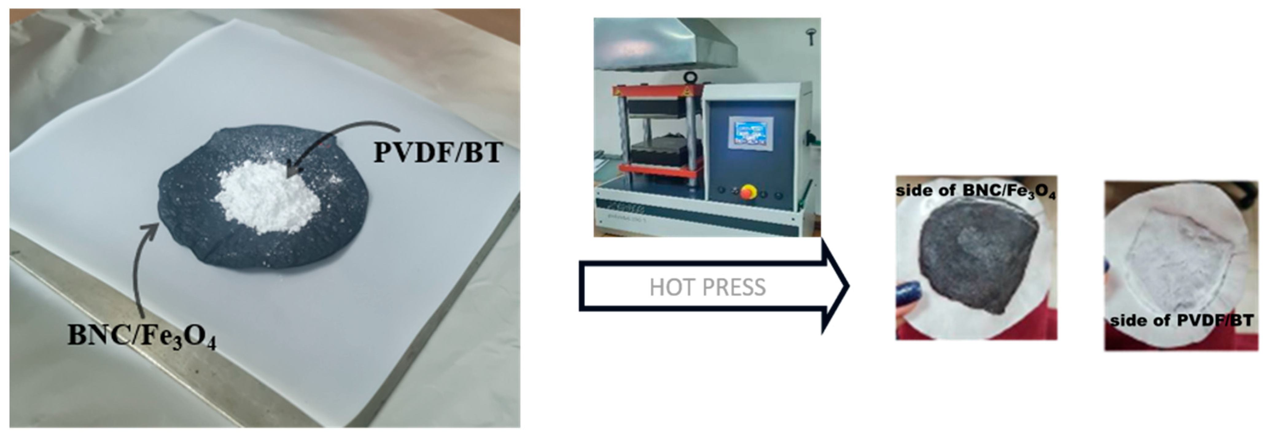 Polymers 16 01033 g001