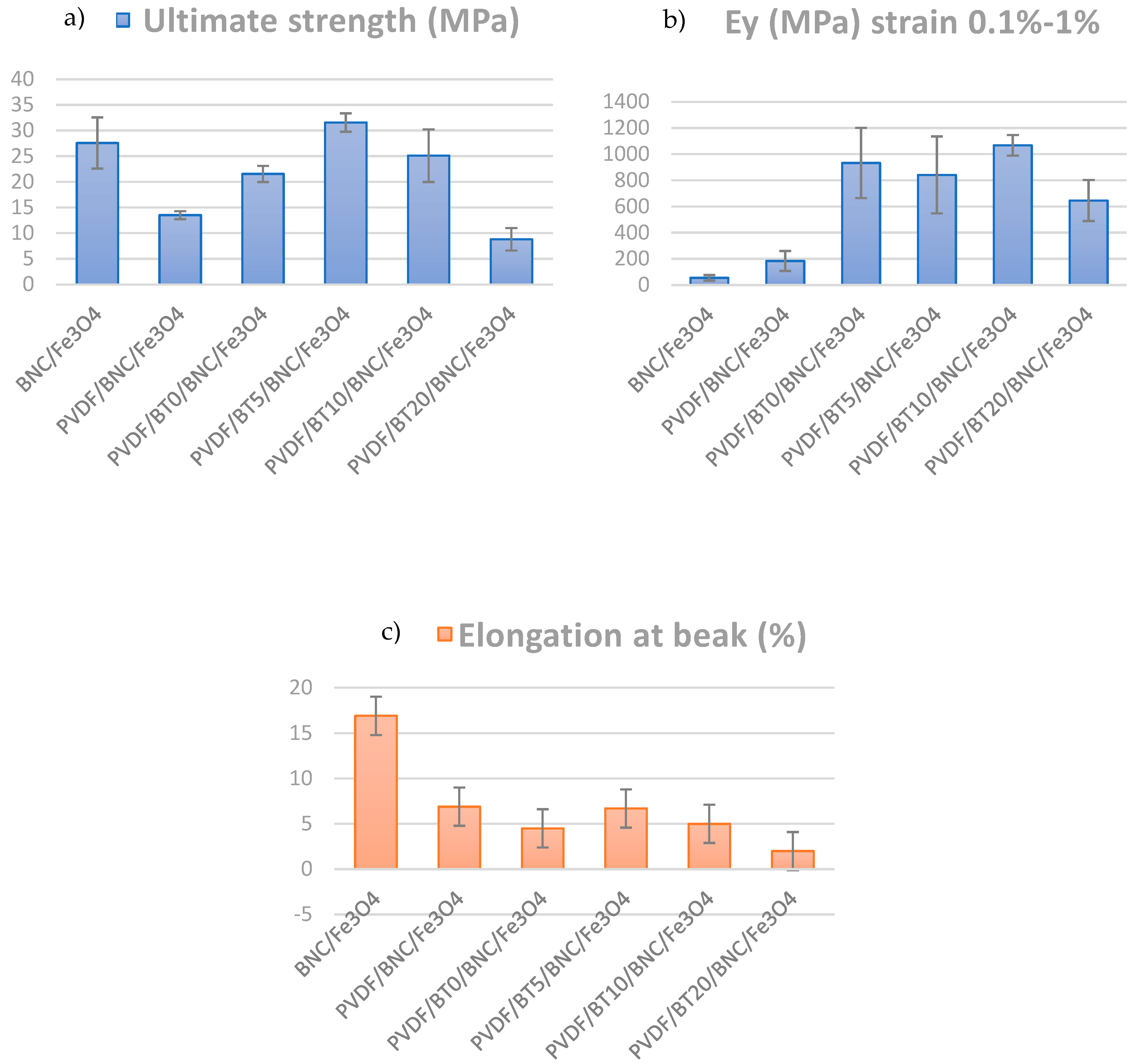 Polymers 16 01033 g004