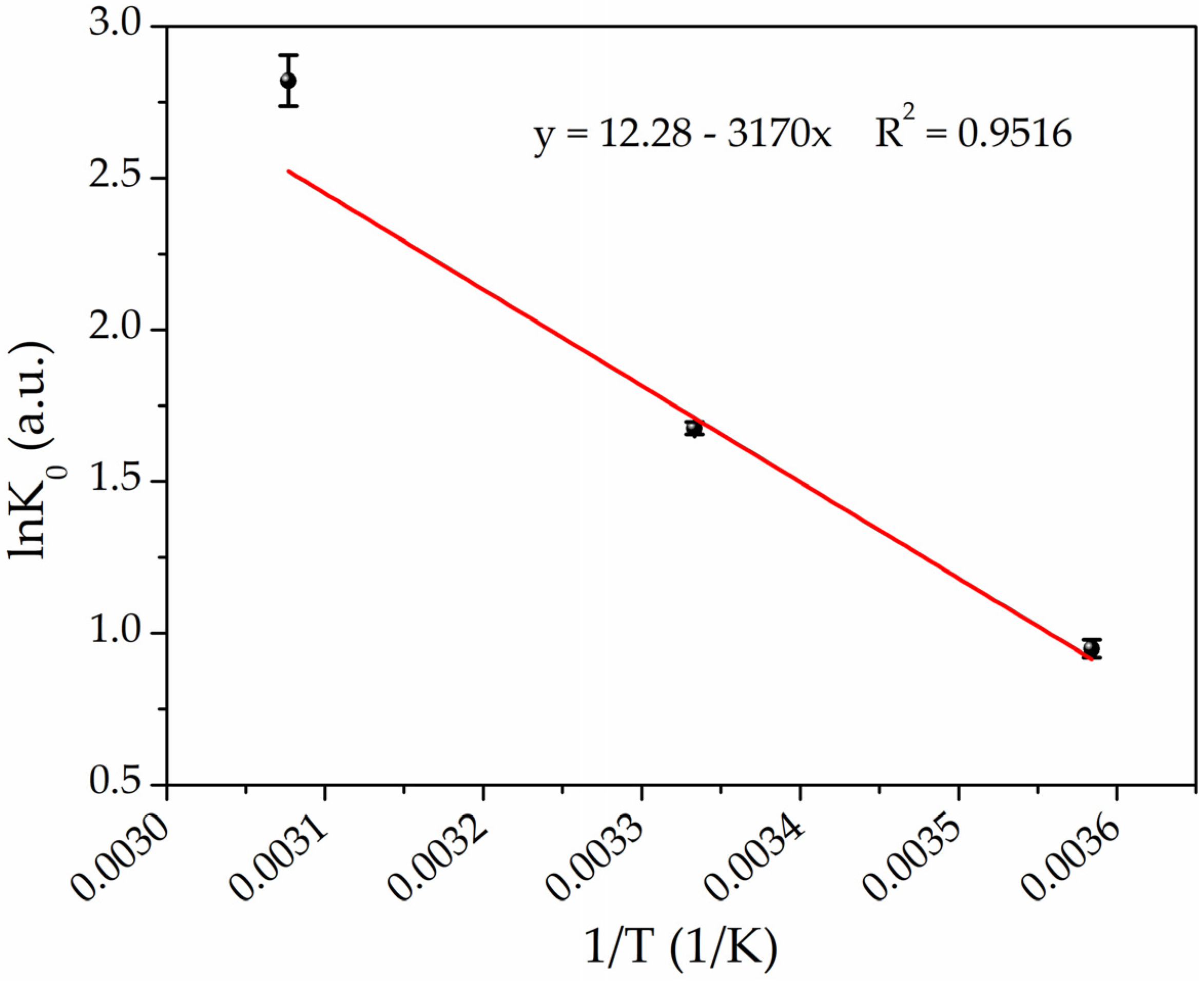 Polymers 16 01034 g007