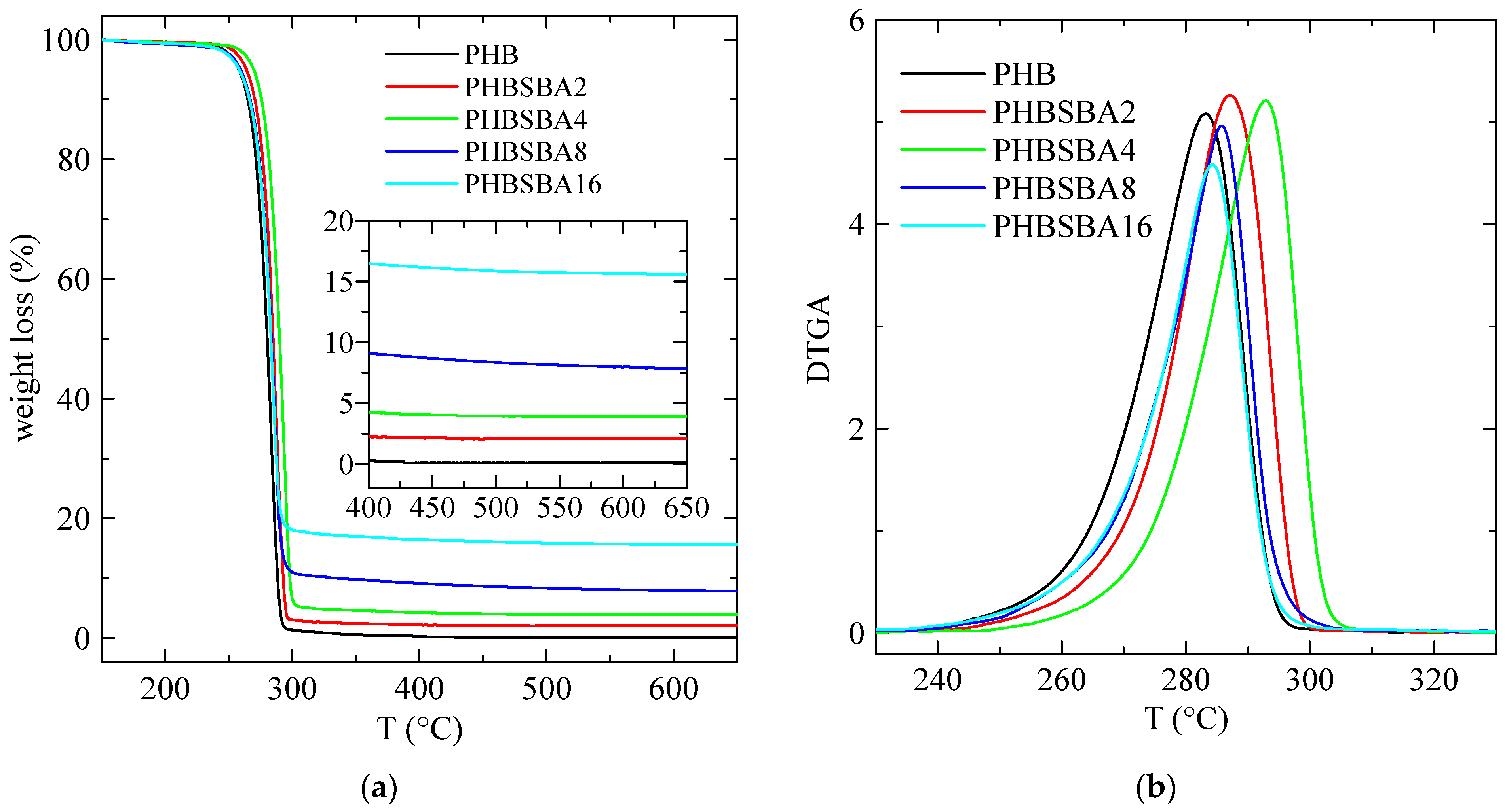 Polymers 16 01037 g002