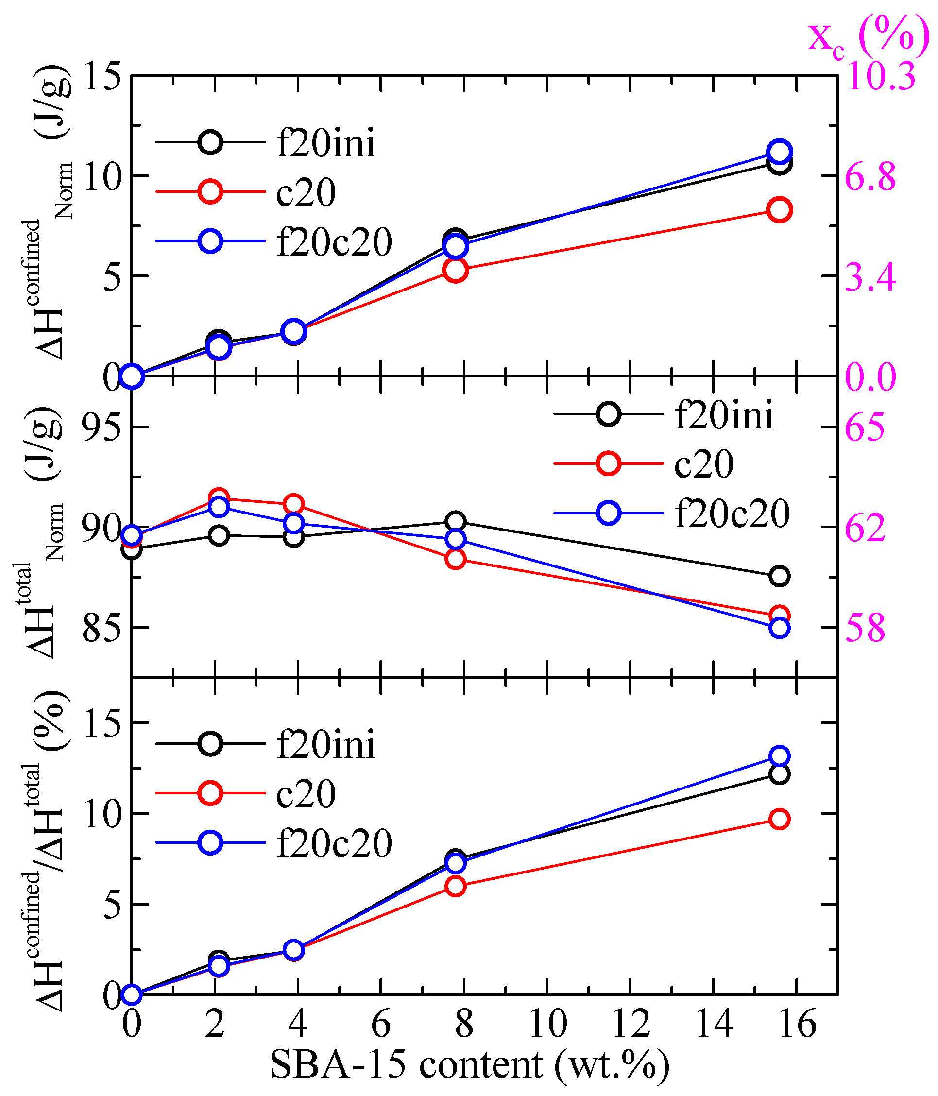 Polymers 16 01037 g007