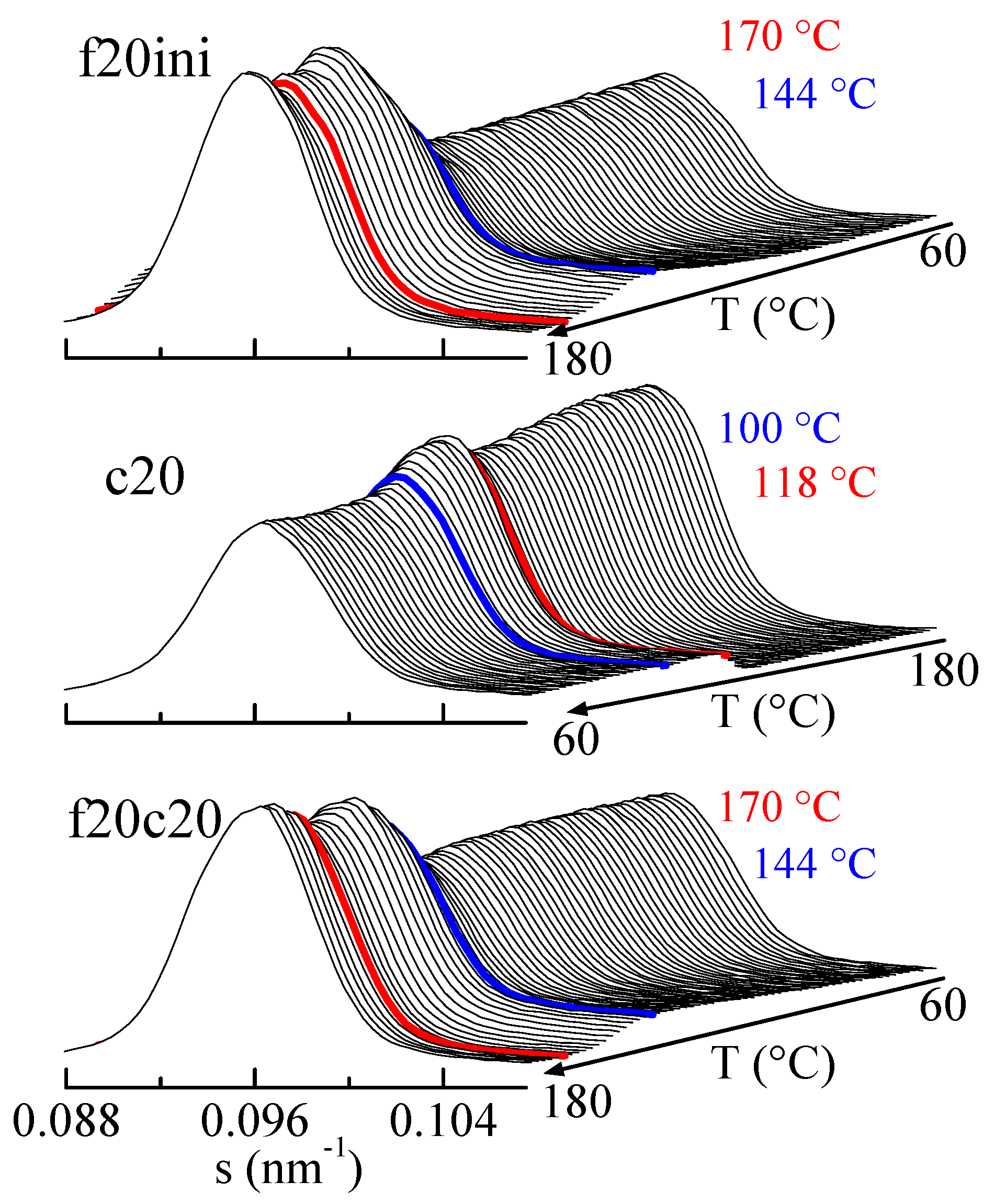 Polymers 16 01037 g010