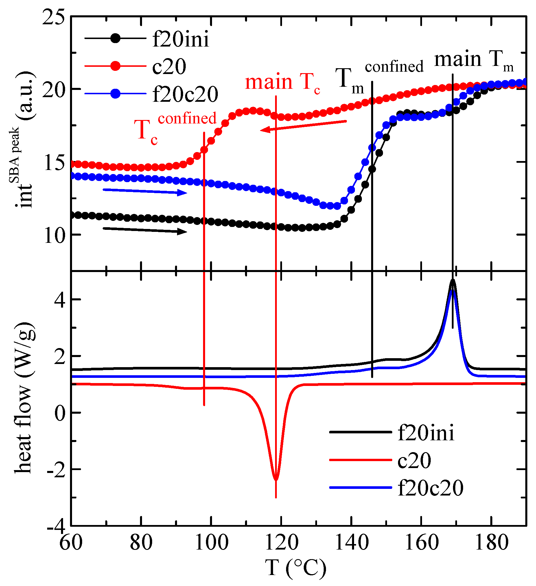 Polymers 16 01037 g011